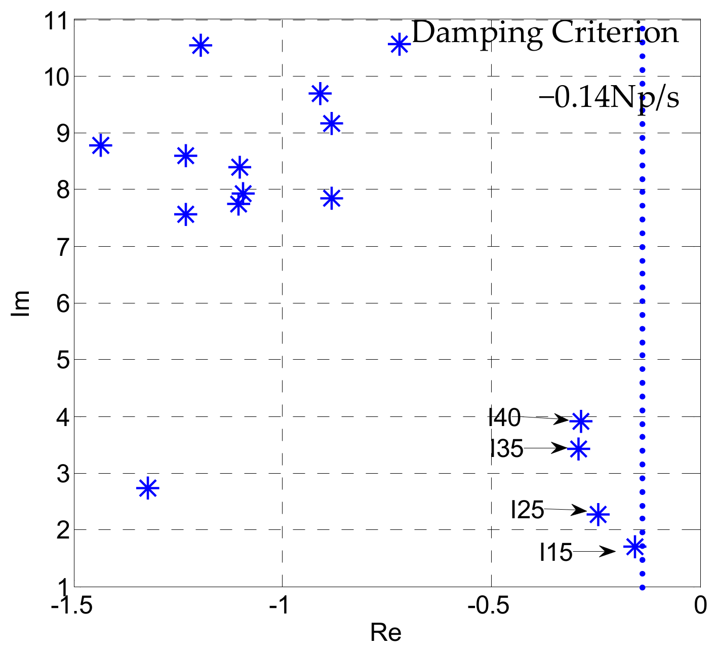 Energies 15 02424 g008