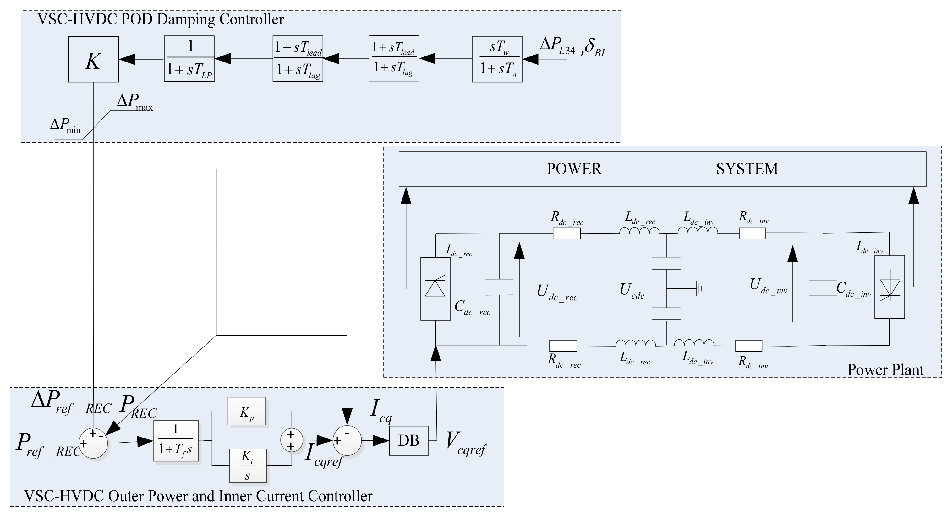 Energies 15 02424 g013