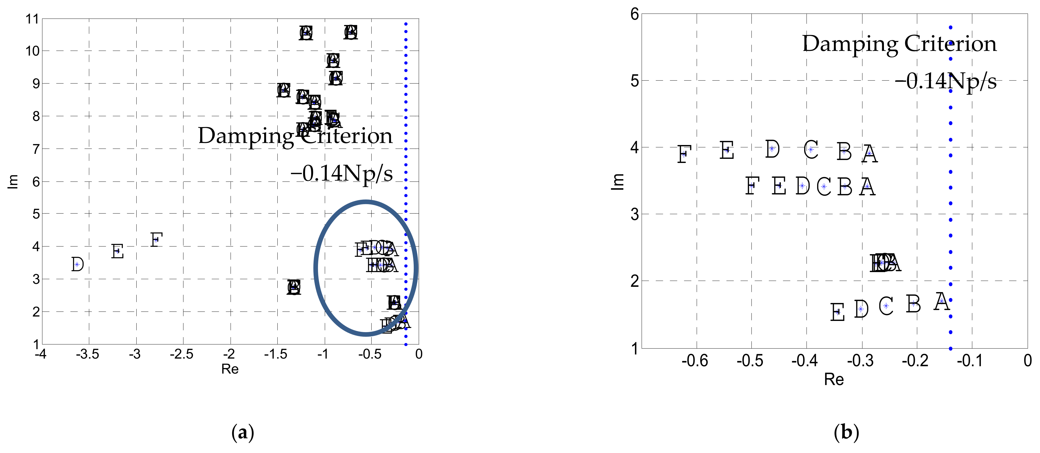 Energies 15 02424 g017