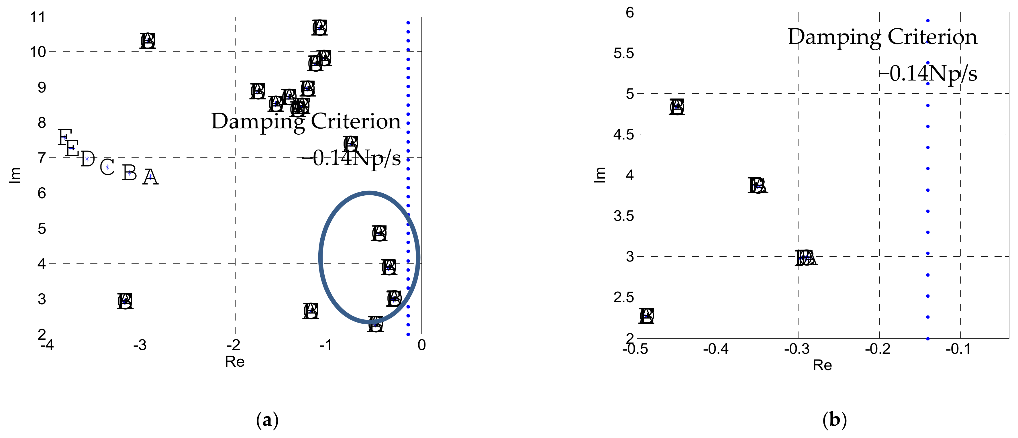 Energies 15 02424 g018
