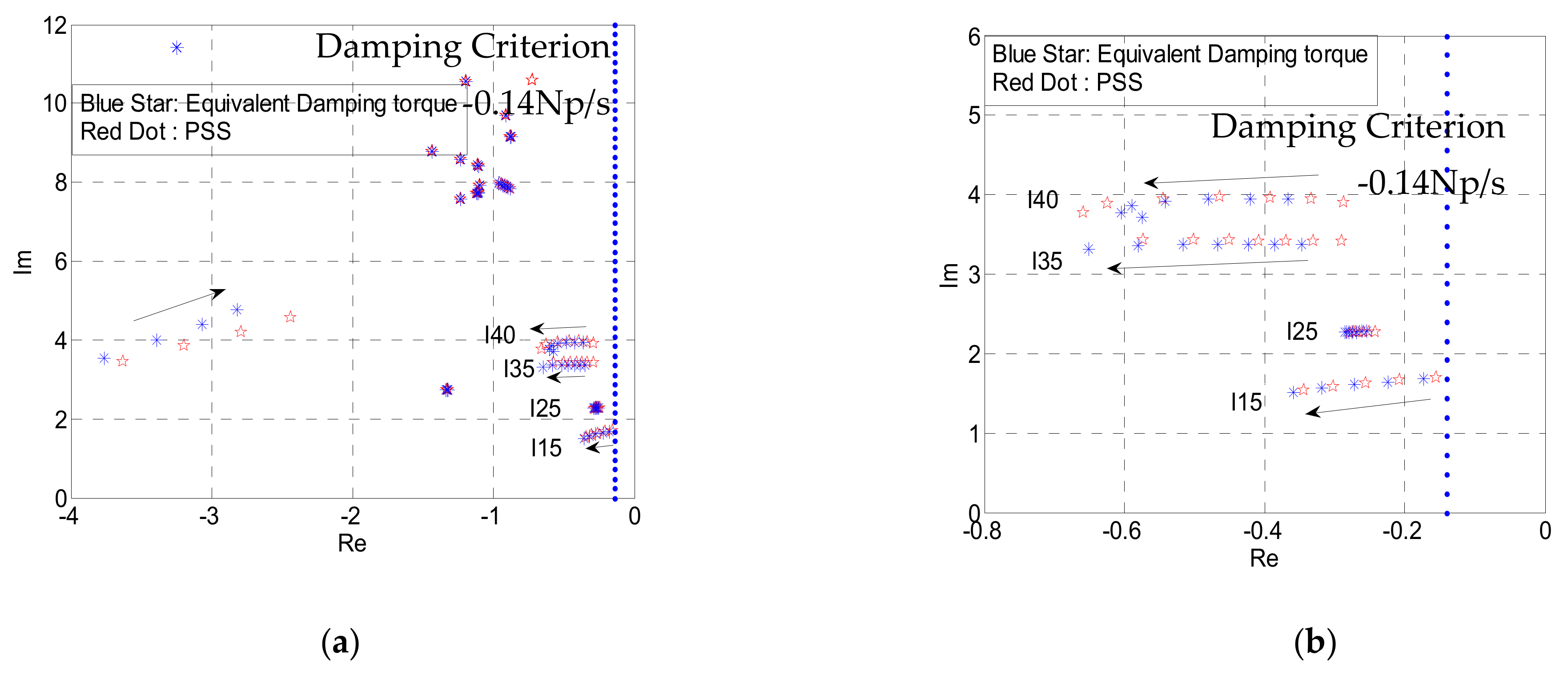 Energies 15 02424 g019
