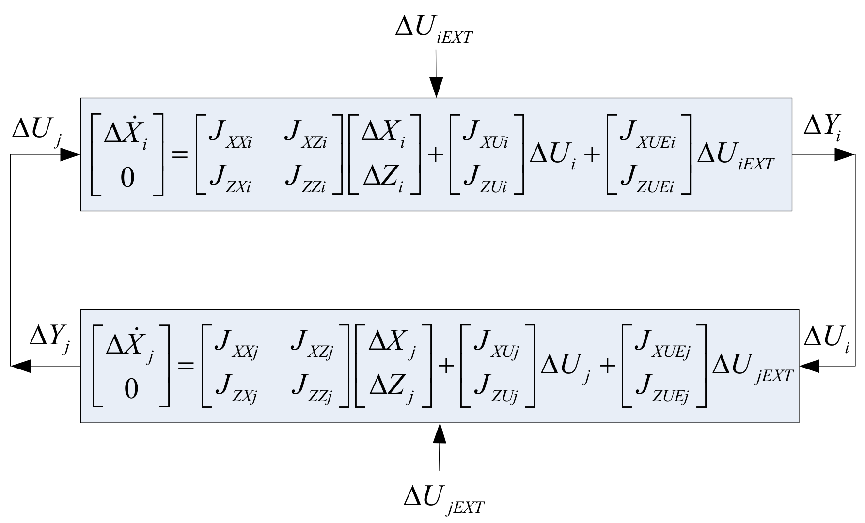 Energies 15 02424 g0a1