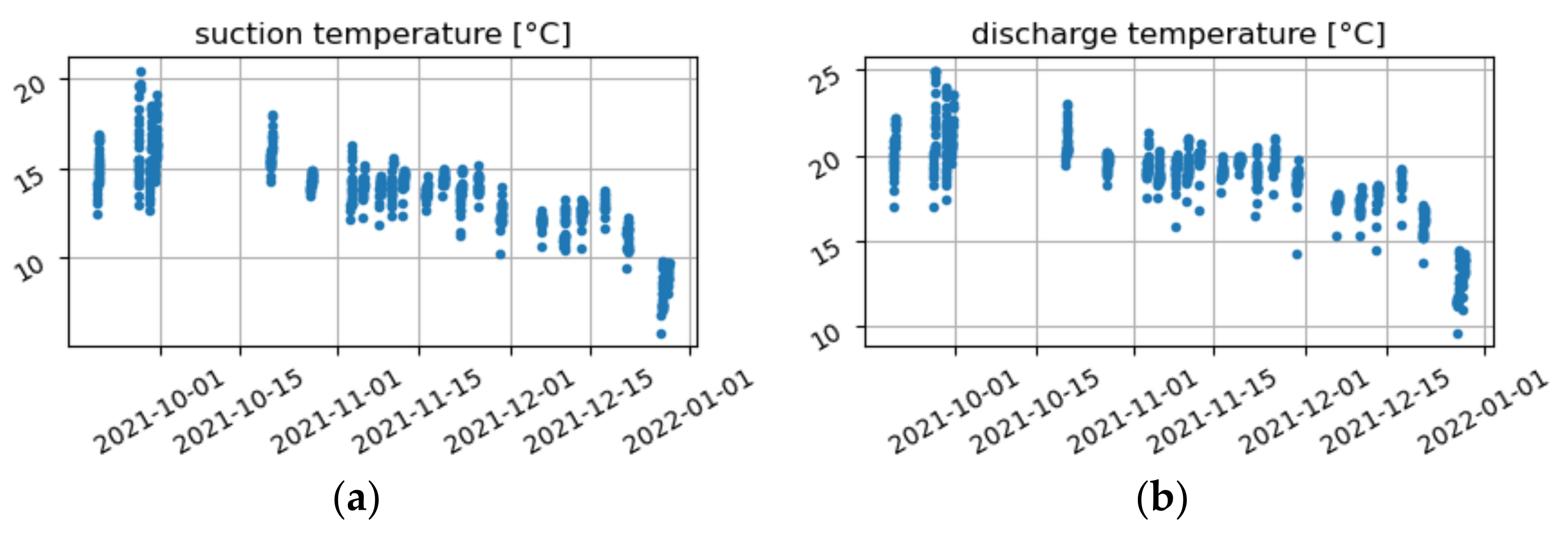 Energies 15 02425 g003a 550