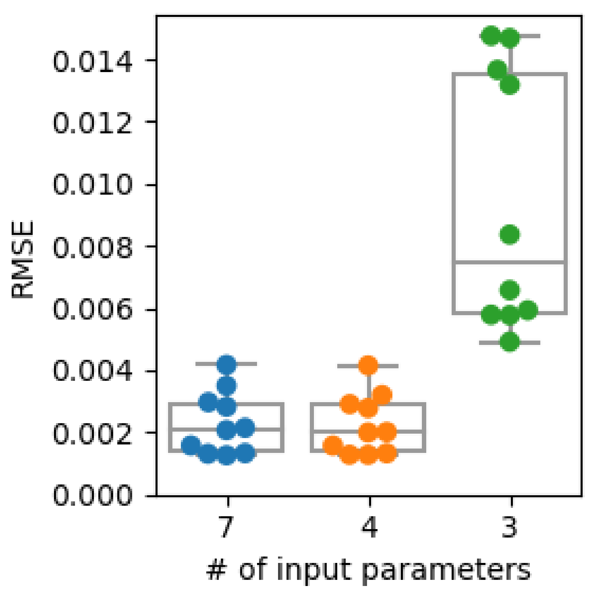 Energies 15 02425 g006 550