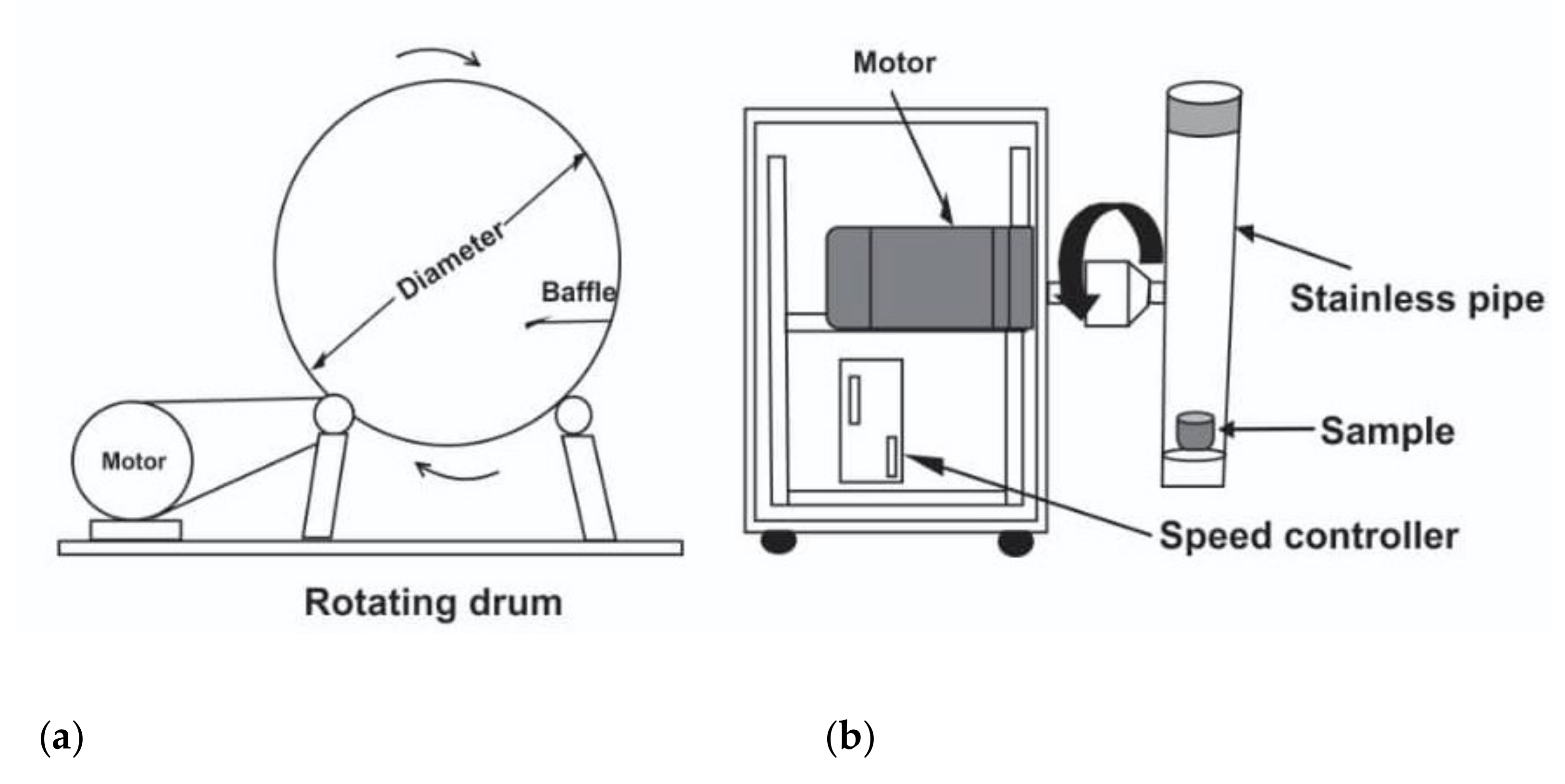 Energies 15 02426 g006