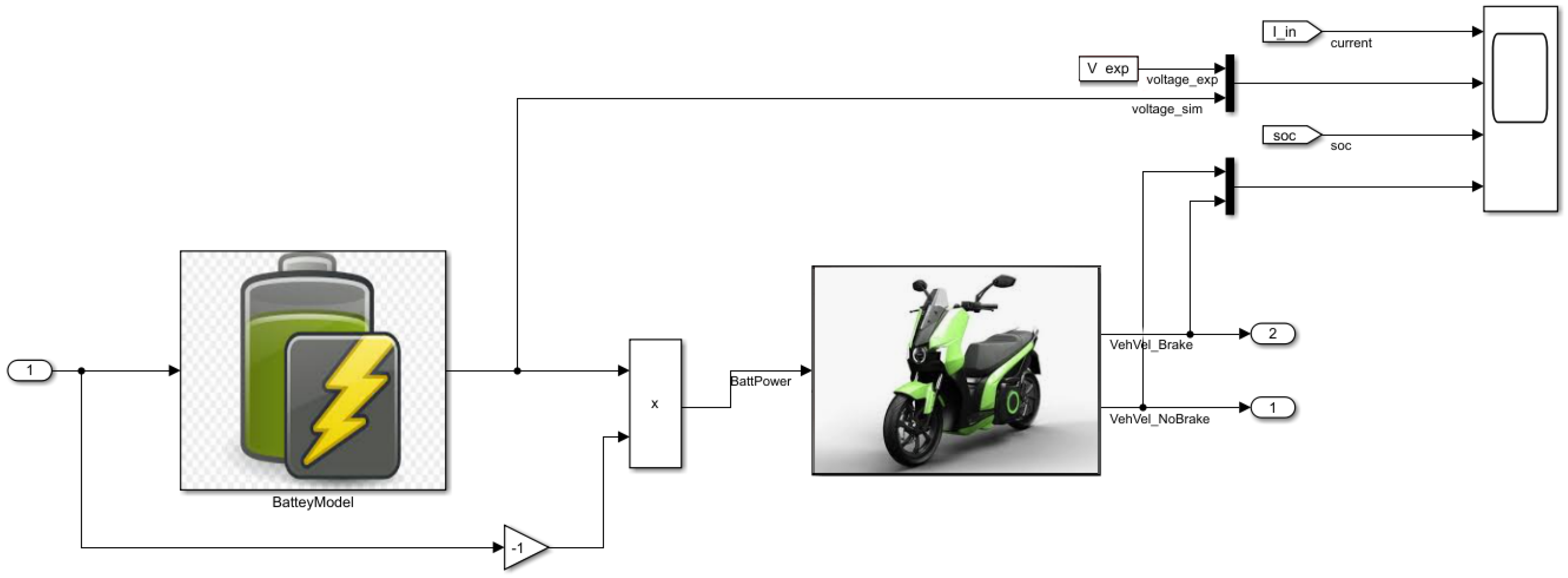 Energies 15 02431 g002 550