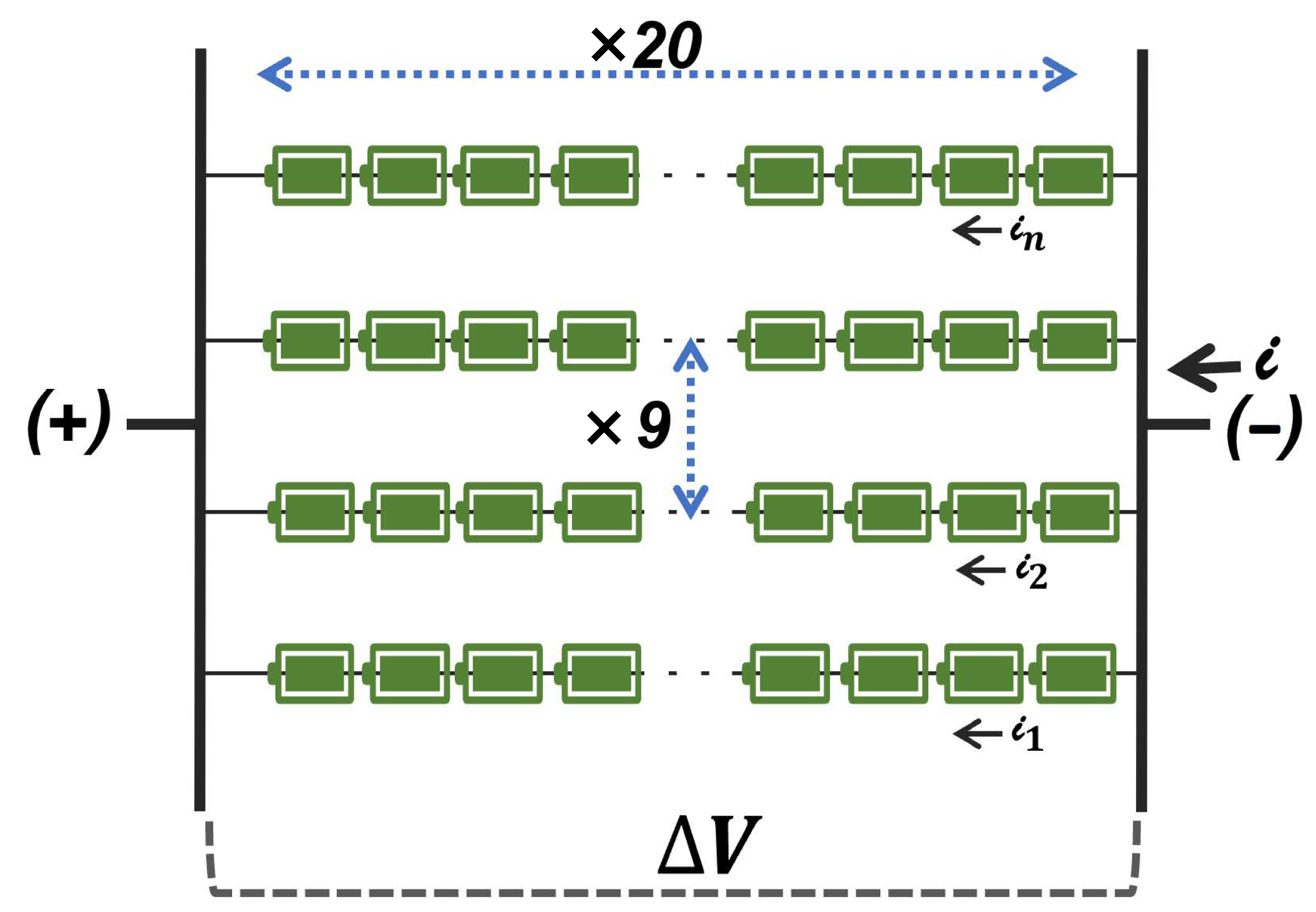 Energies 15 02431 g004 550