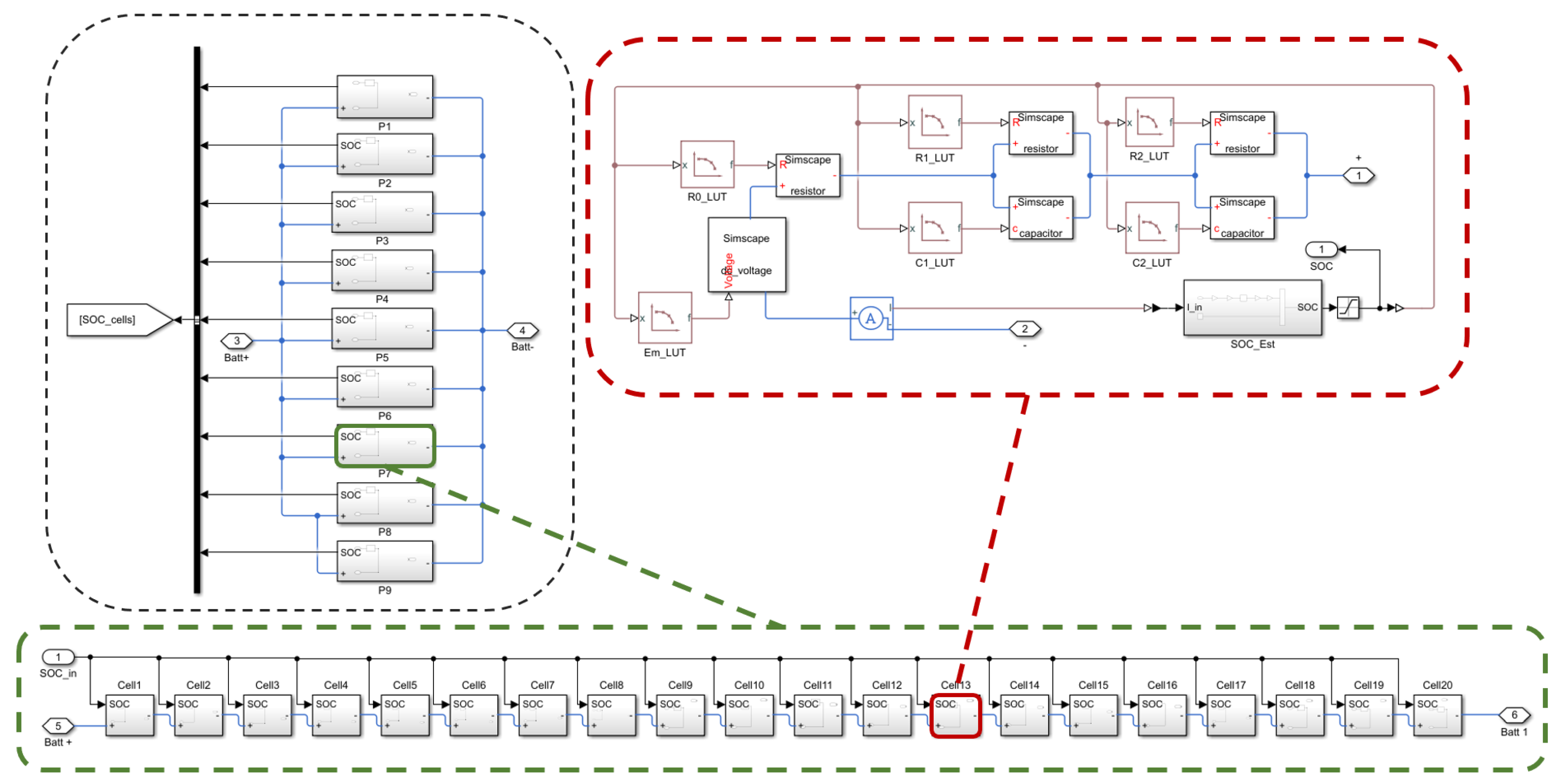 Energies 15 02431 g005 550