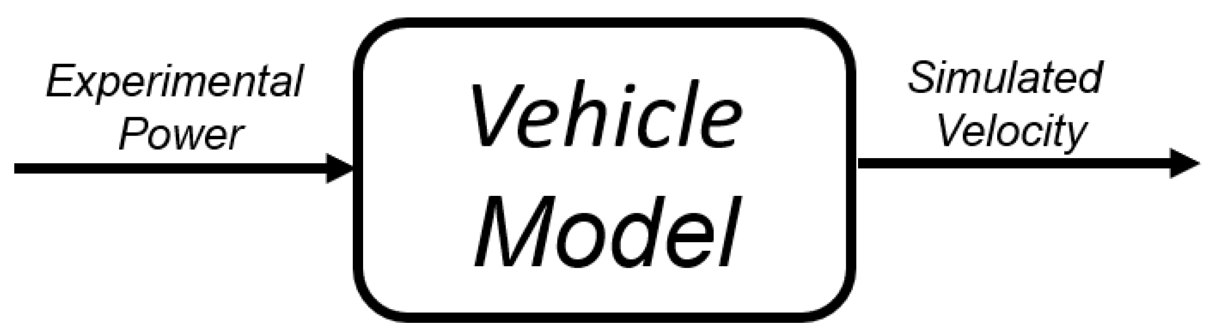 Energies 15 02431 g014 550