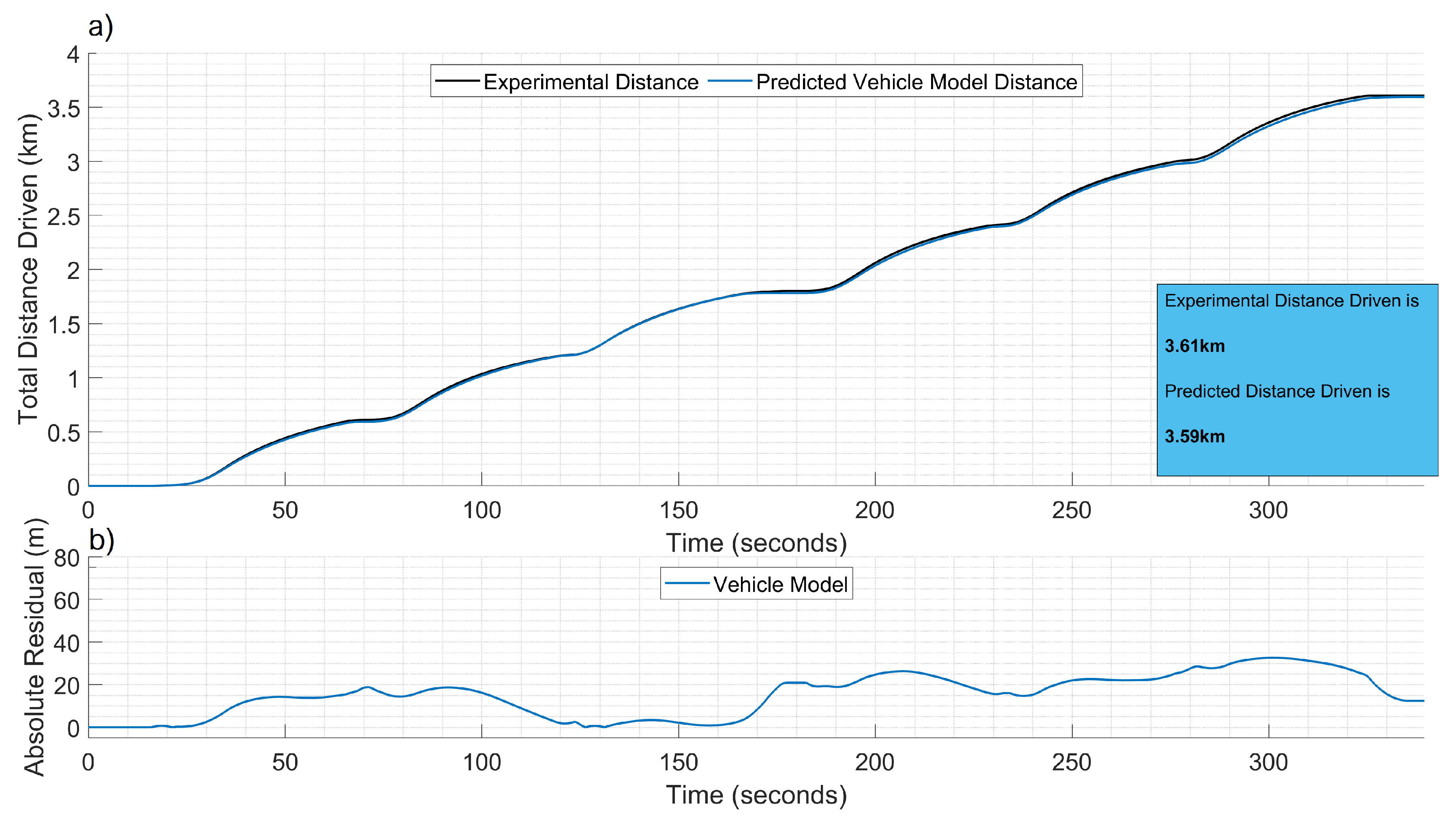 Energies 15 02431 g017 550
