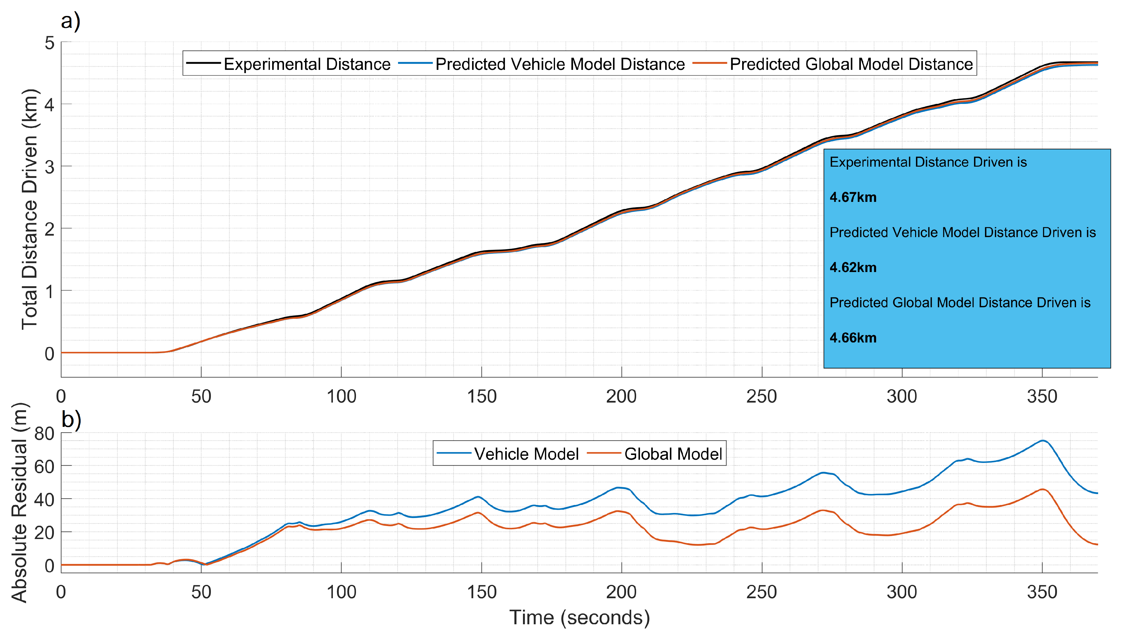 Energies 15 02431 g021 550