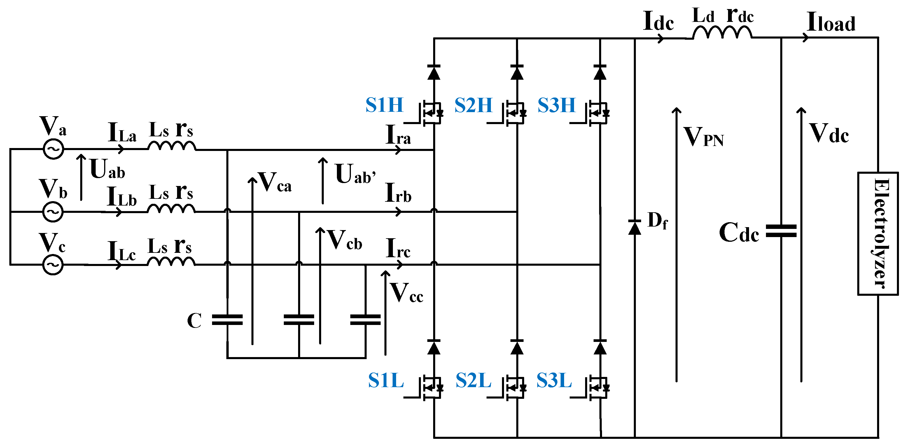 Energies 15 02436 g003 550