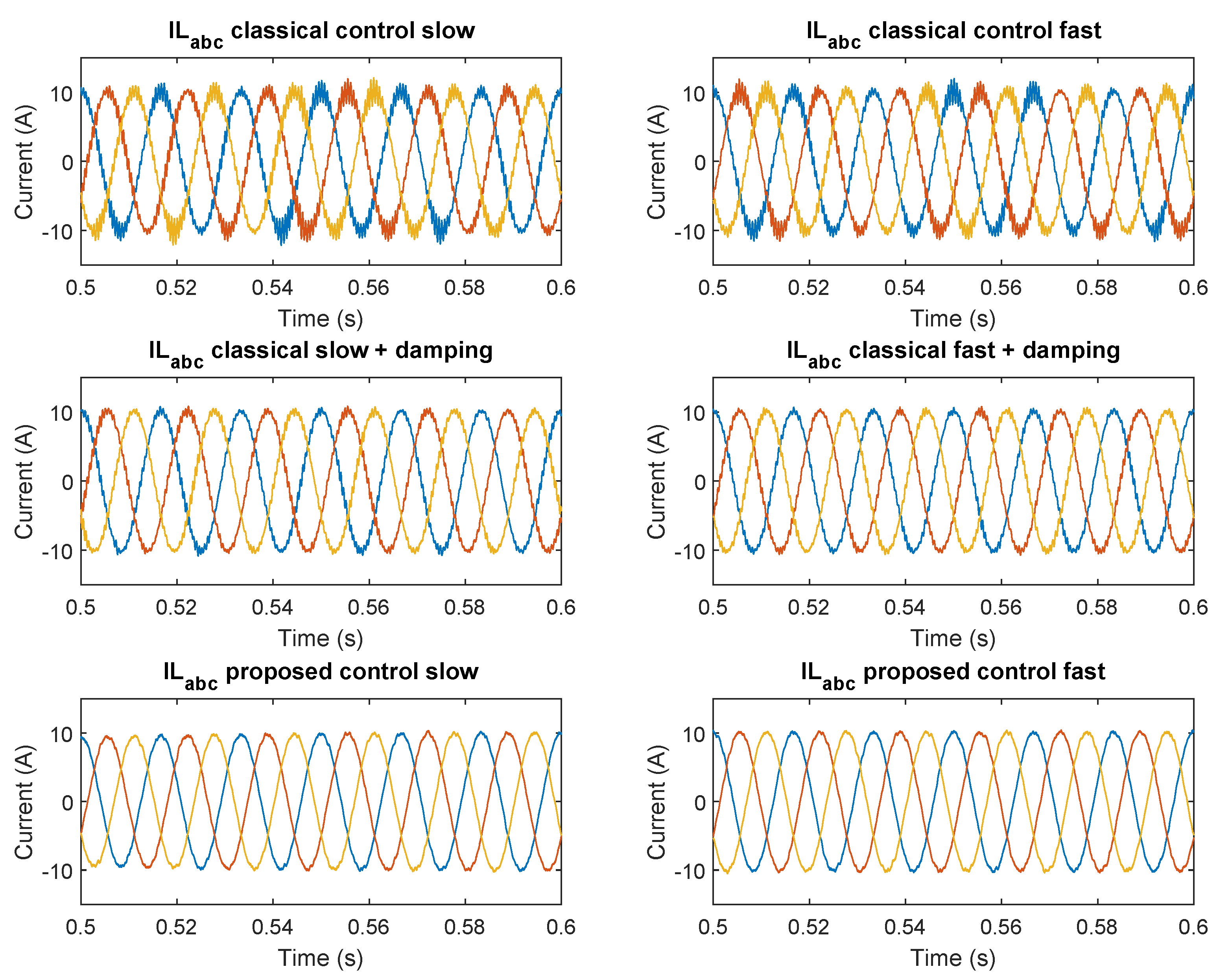 Energies 15 02436 g012 550