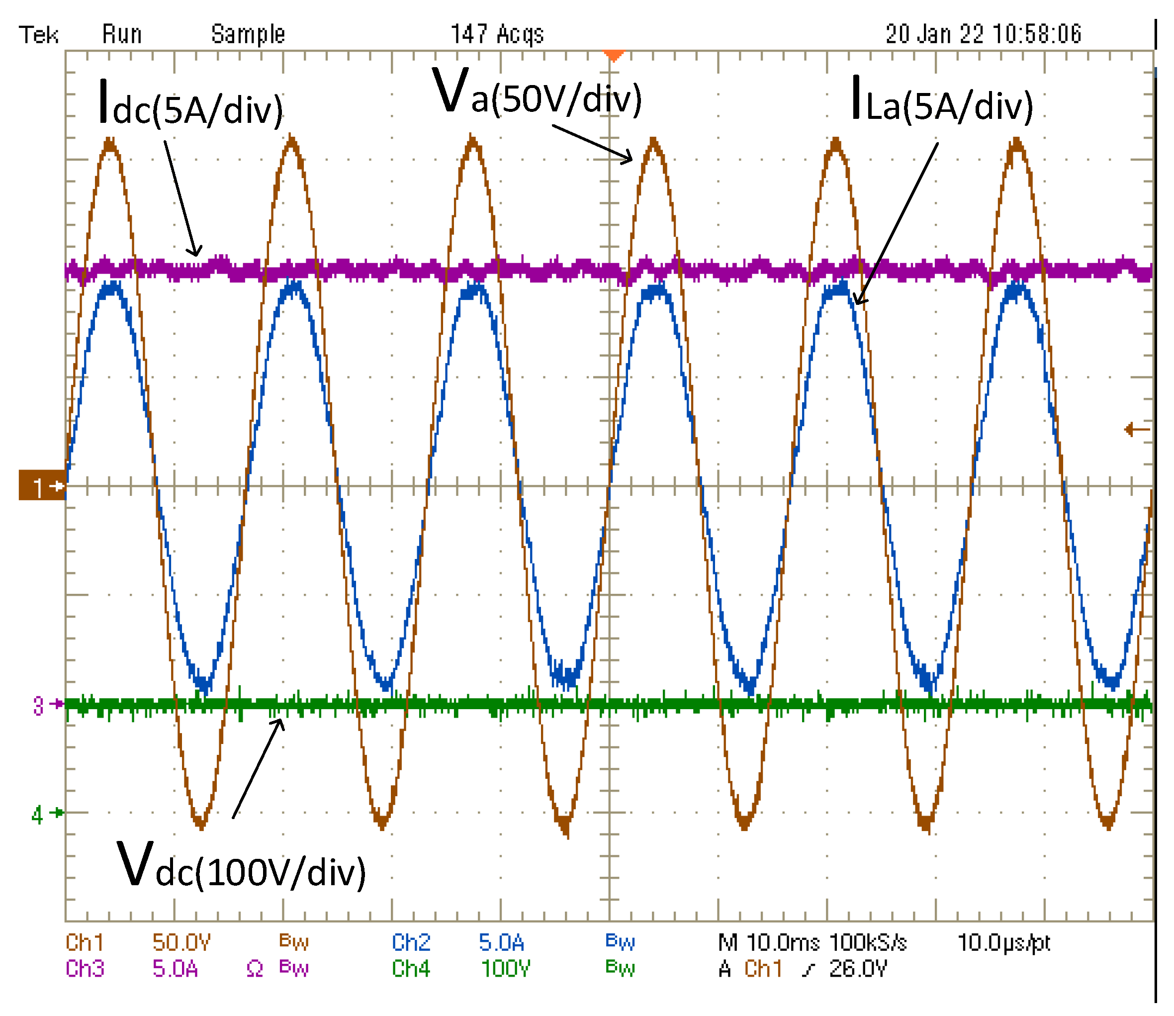 Energies 15 02436 g018 550
