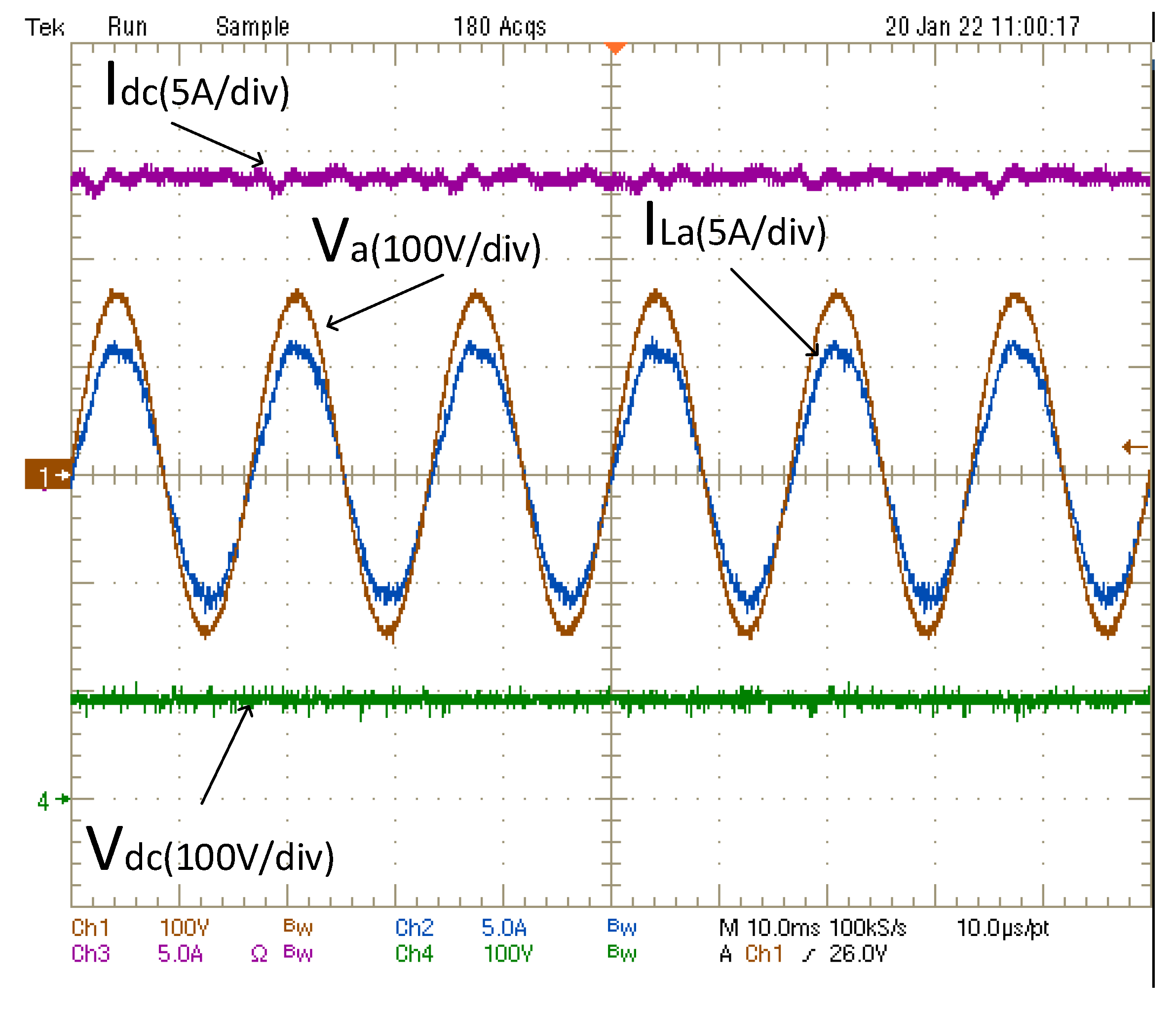 Energies 15 02436 g019 550