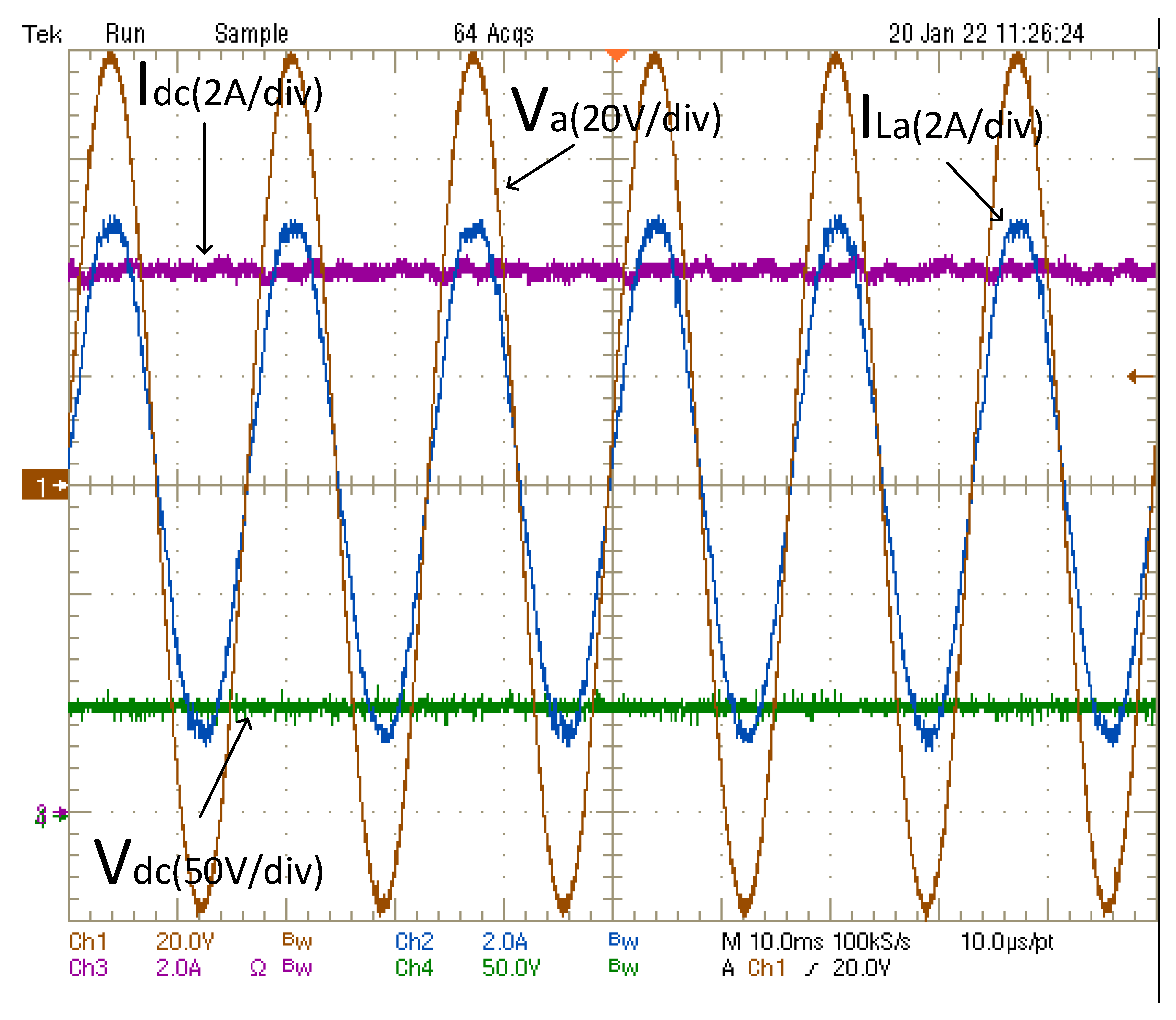Energies 15 02436 g020 550