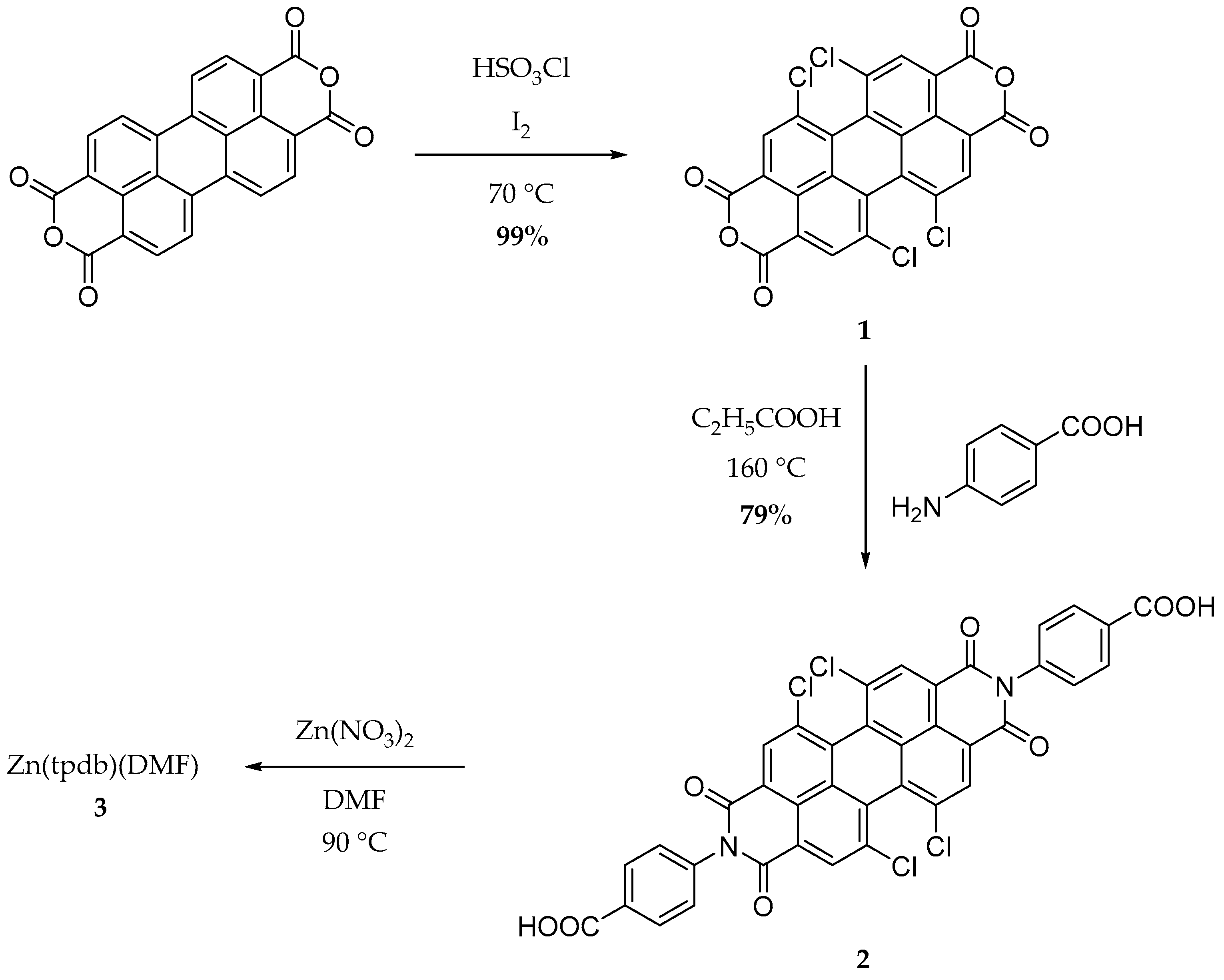Energies 15 02437 g001 550