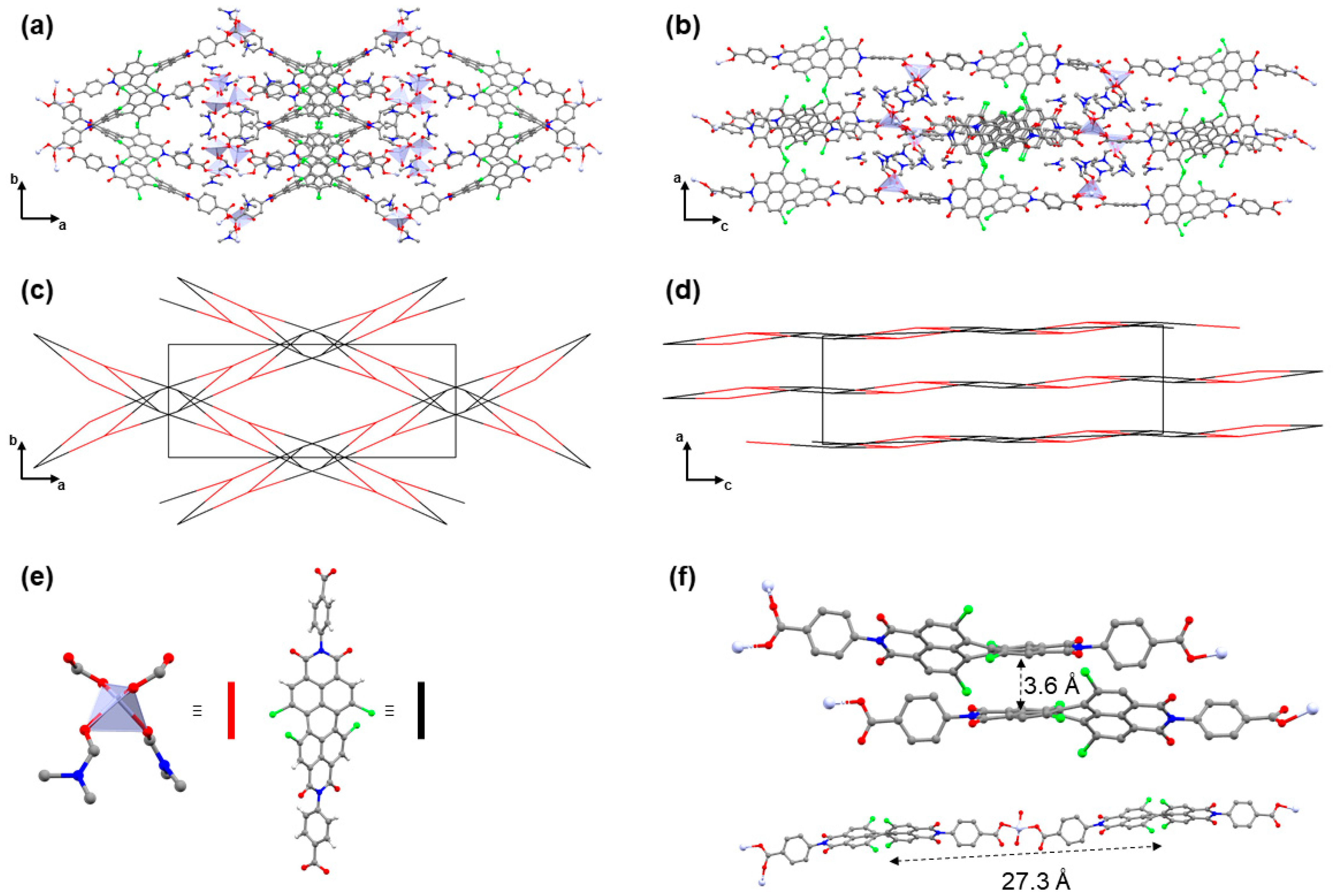 Energies 15 02437 g003 550