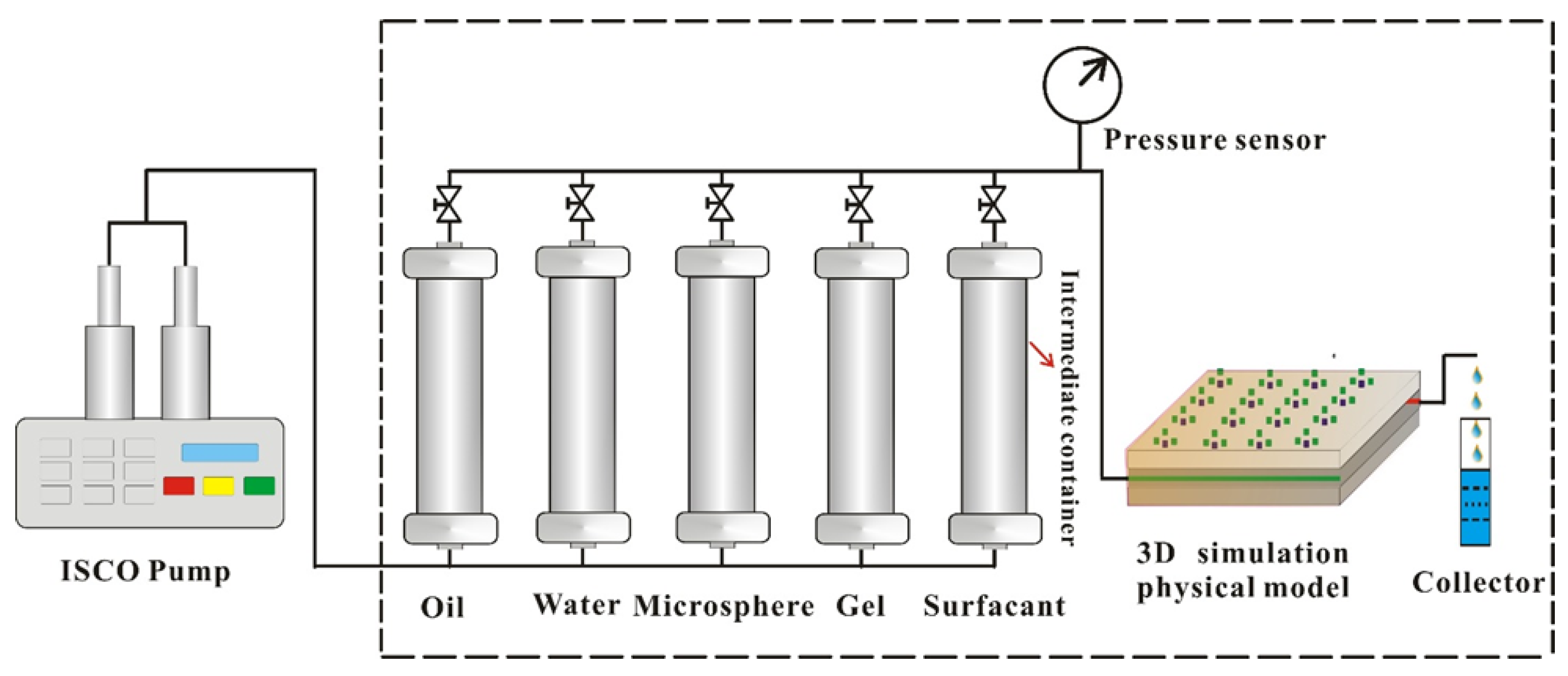 Energies 15 02438 g002