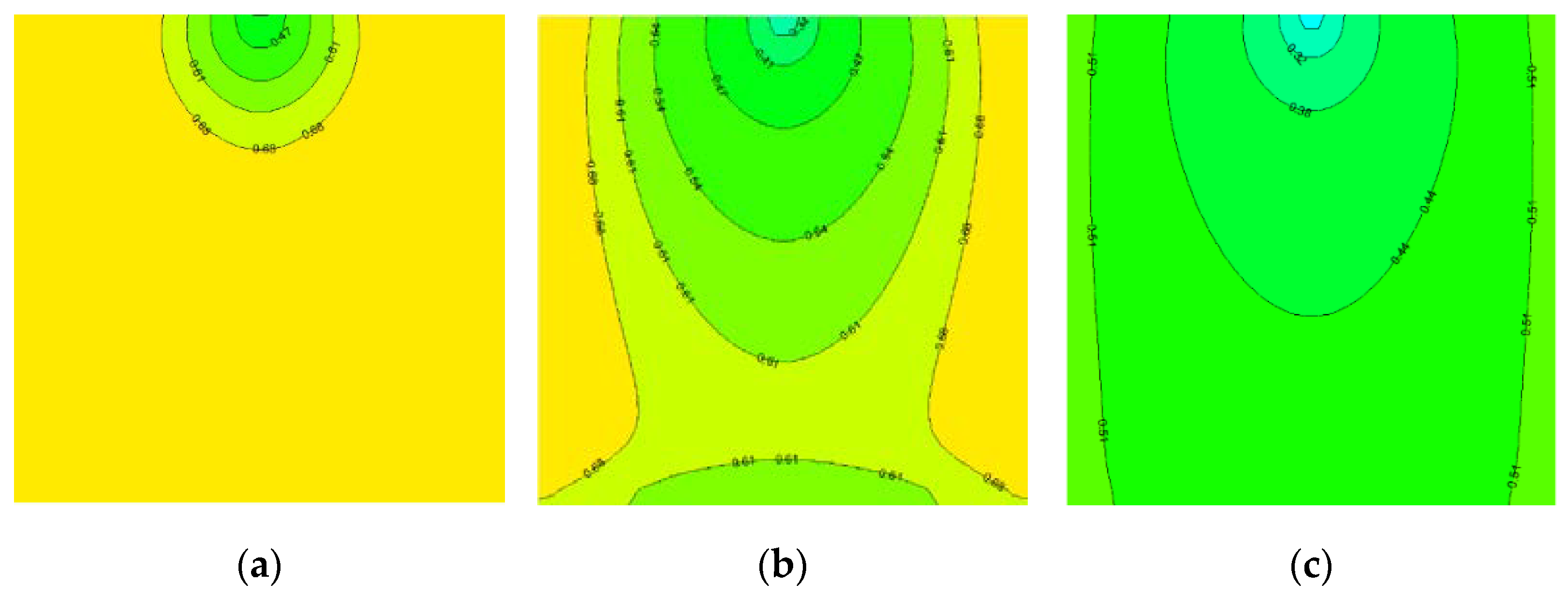 Energies 15 02438 g013