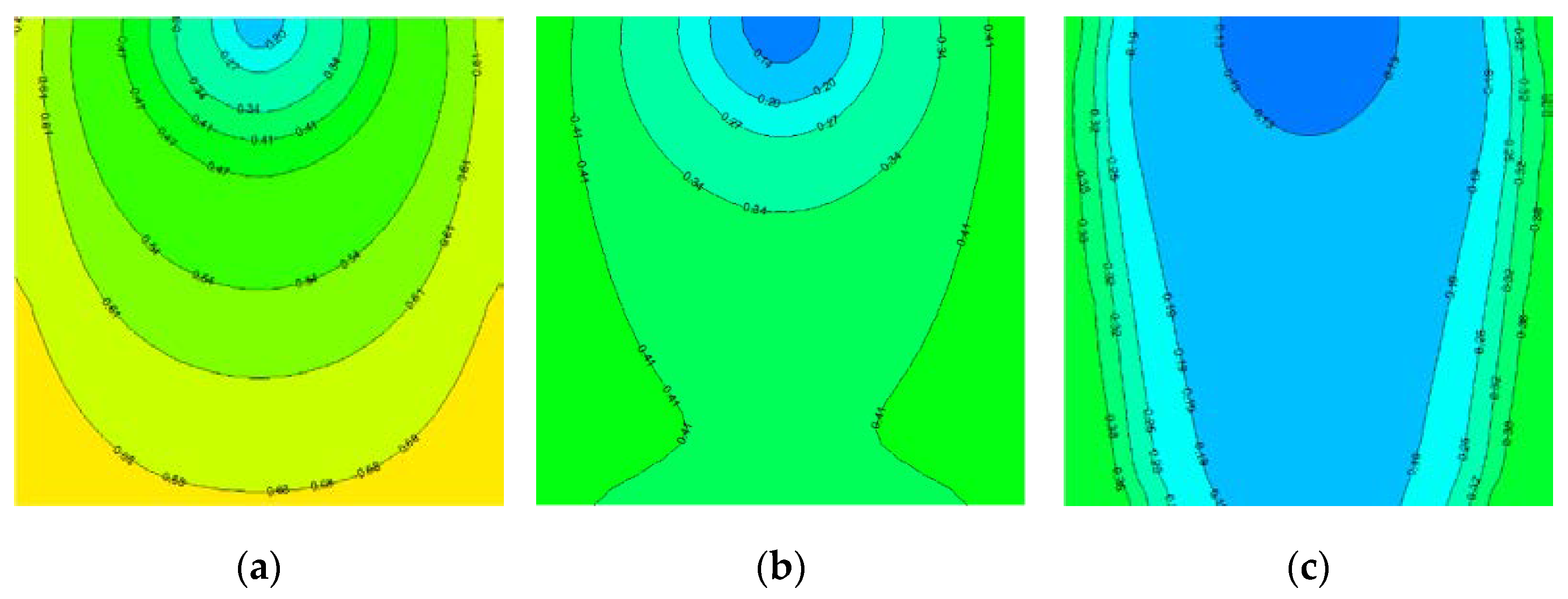 Energies 15 02438 g014
