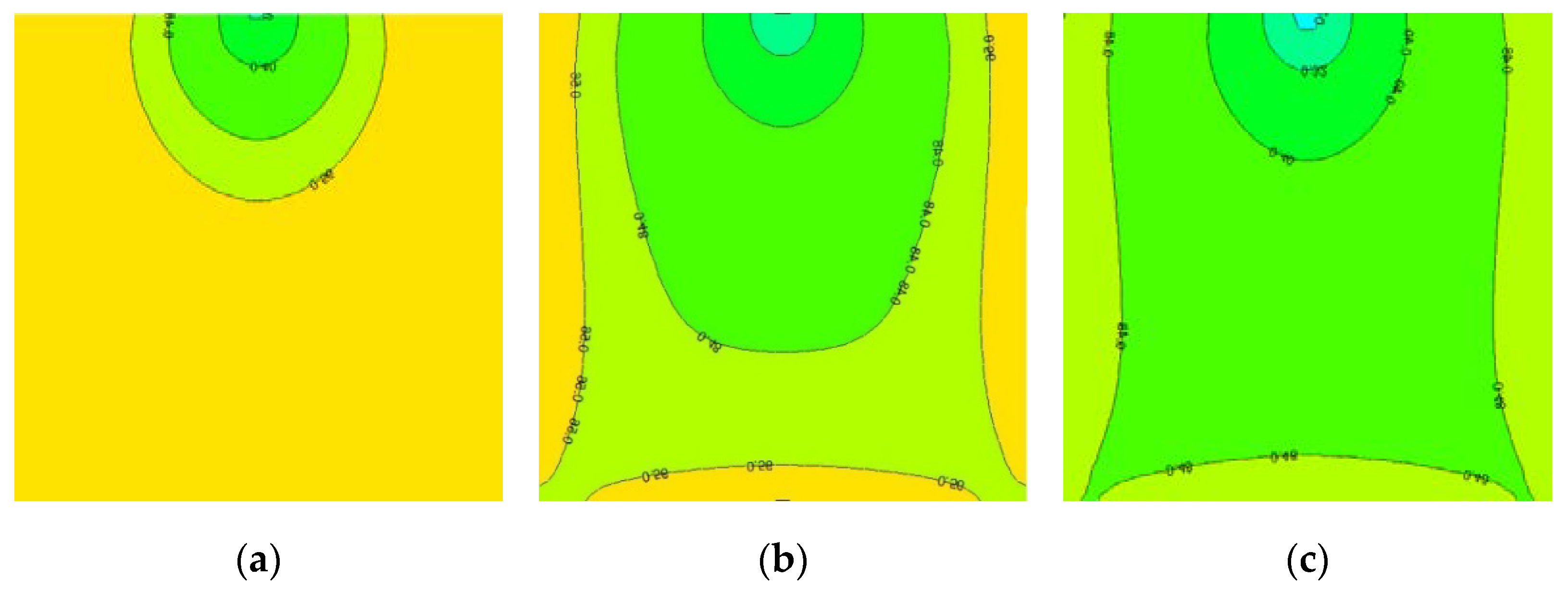 Energies 15 02438 g015