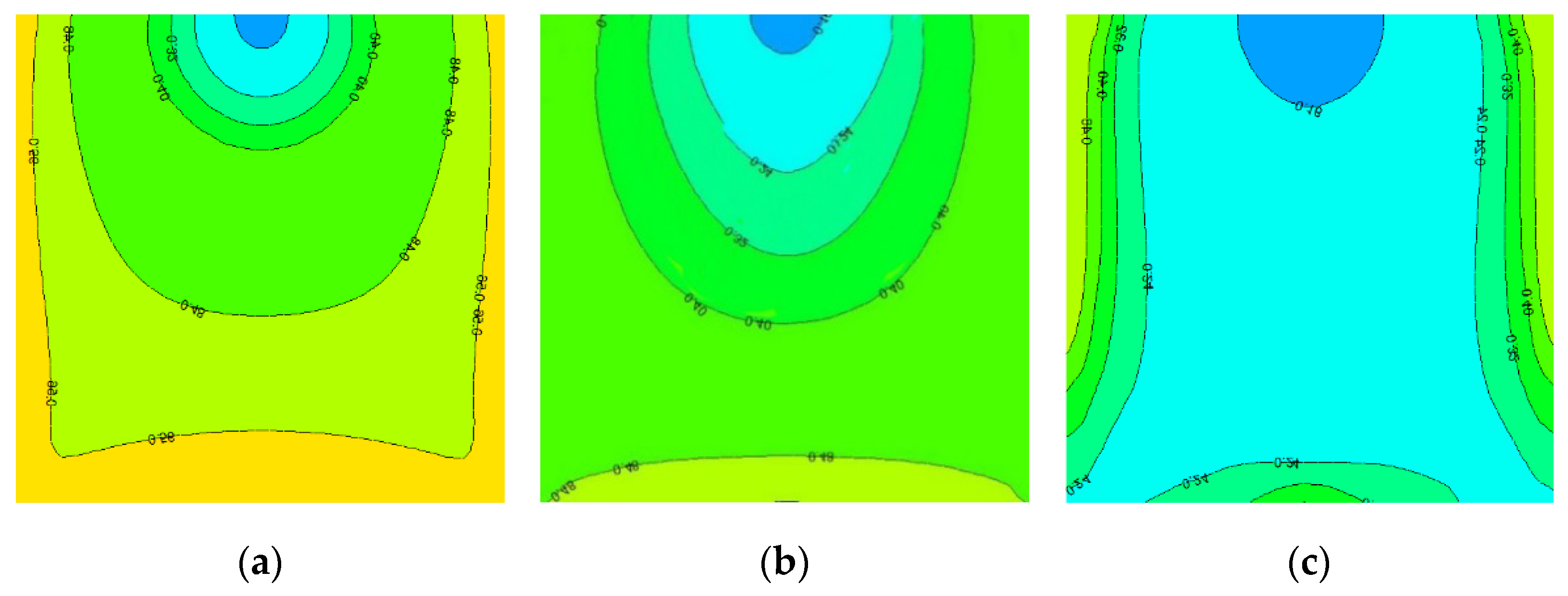 Energies 15 02438 g016