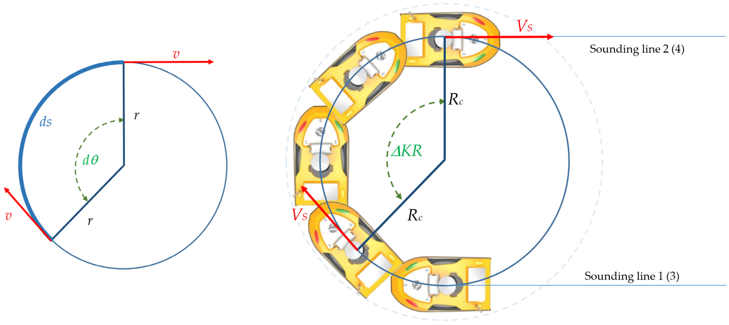 Energies 15 02441 g005