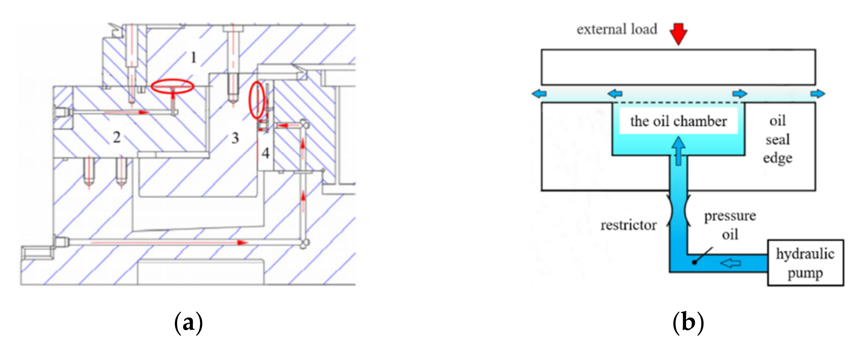 Zinc Trailer Lock Nut 3/4