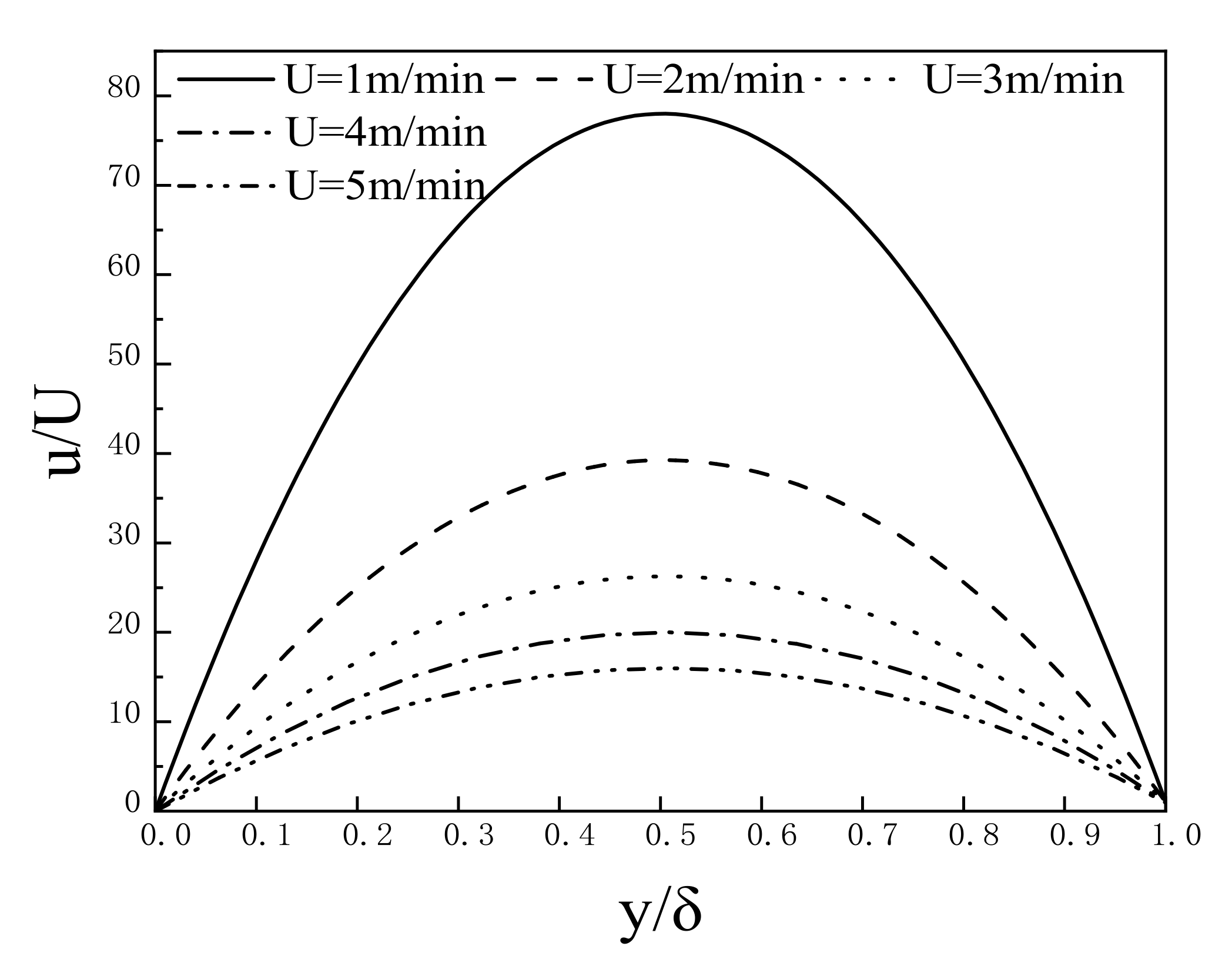 Energies 15 02443 g004 Energies 15 02443 g004