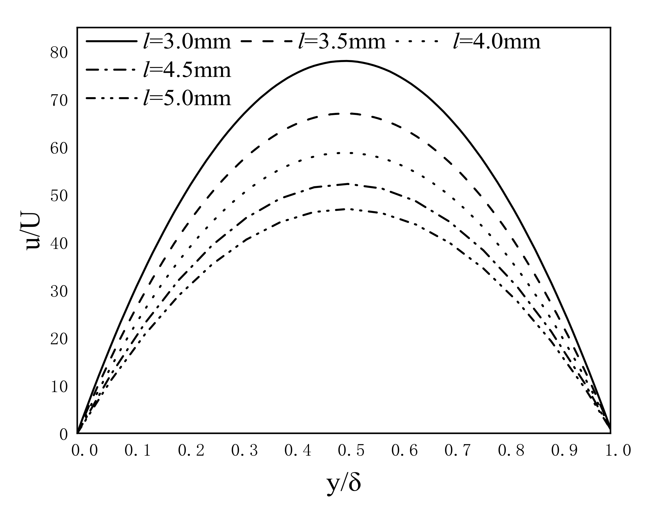Energies 15 02443 g005 Energies 15 02443 g005