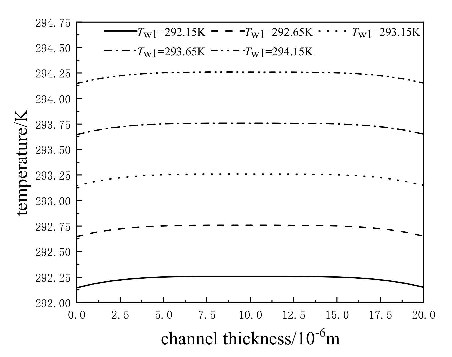 Energies 15 02443 g008 Energies 15 02443 g008