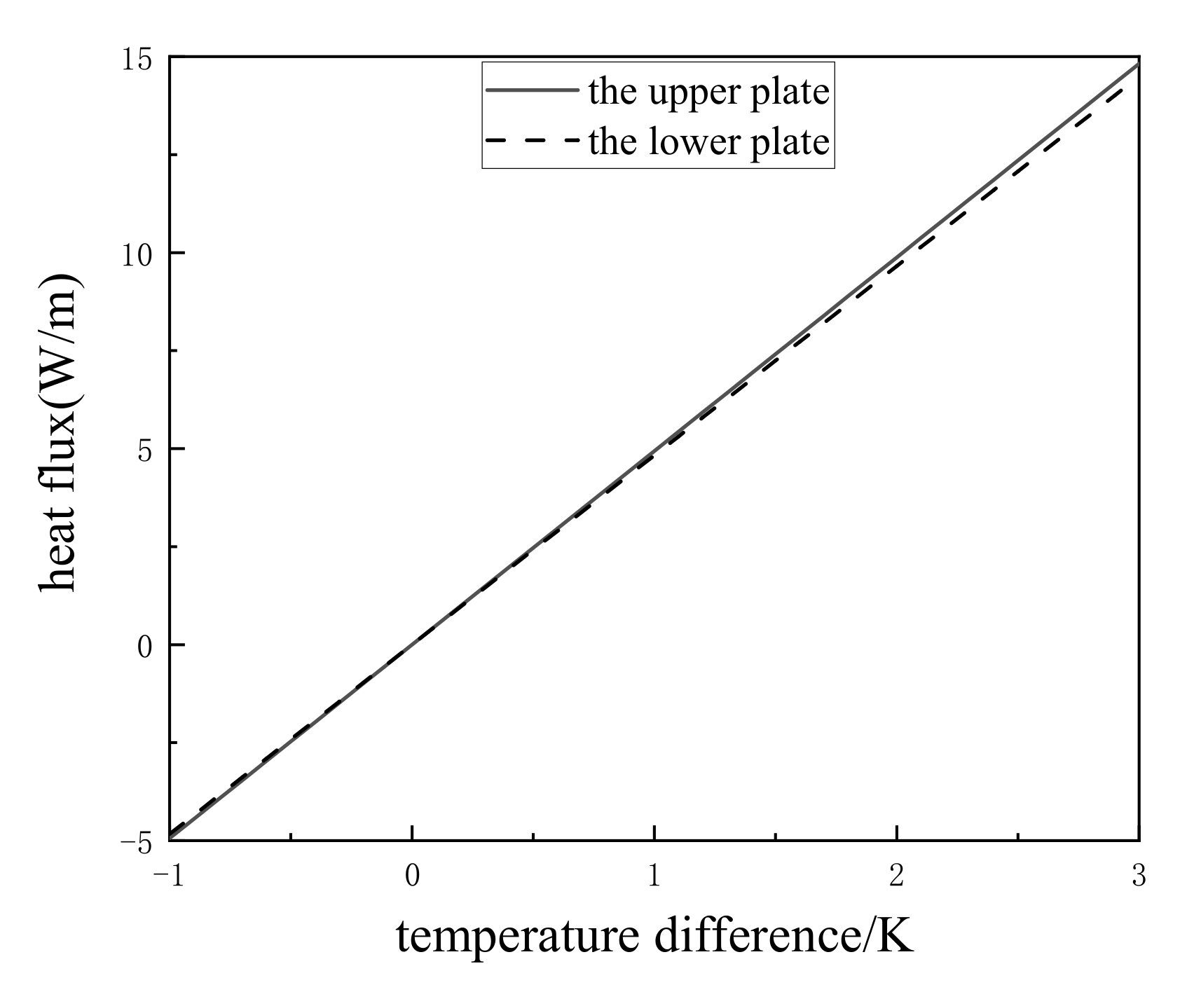 Energies 15 02443 g010 Energies 15 02443 g010