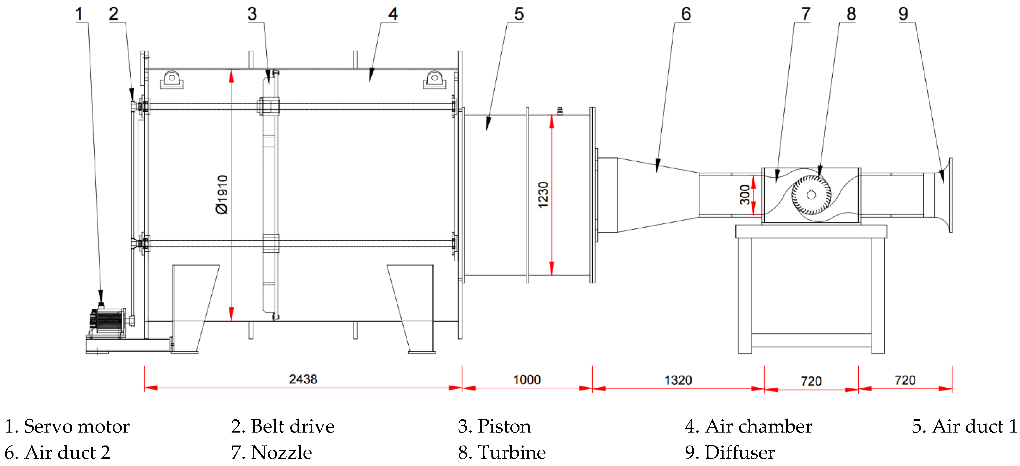 Energies 15 02444 g003