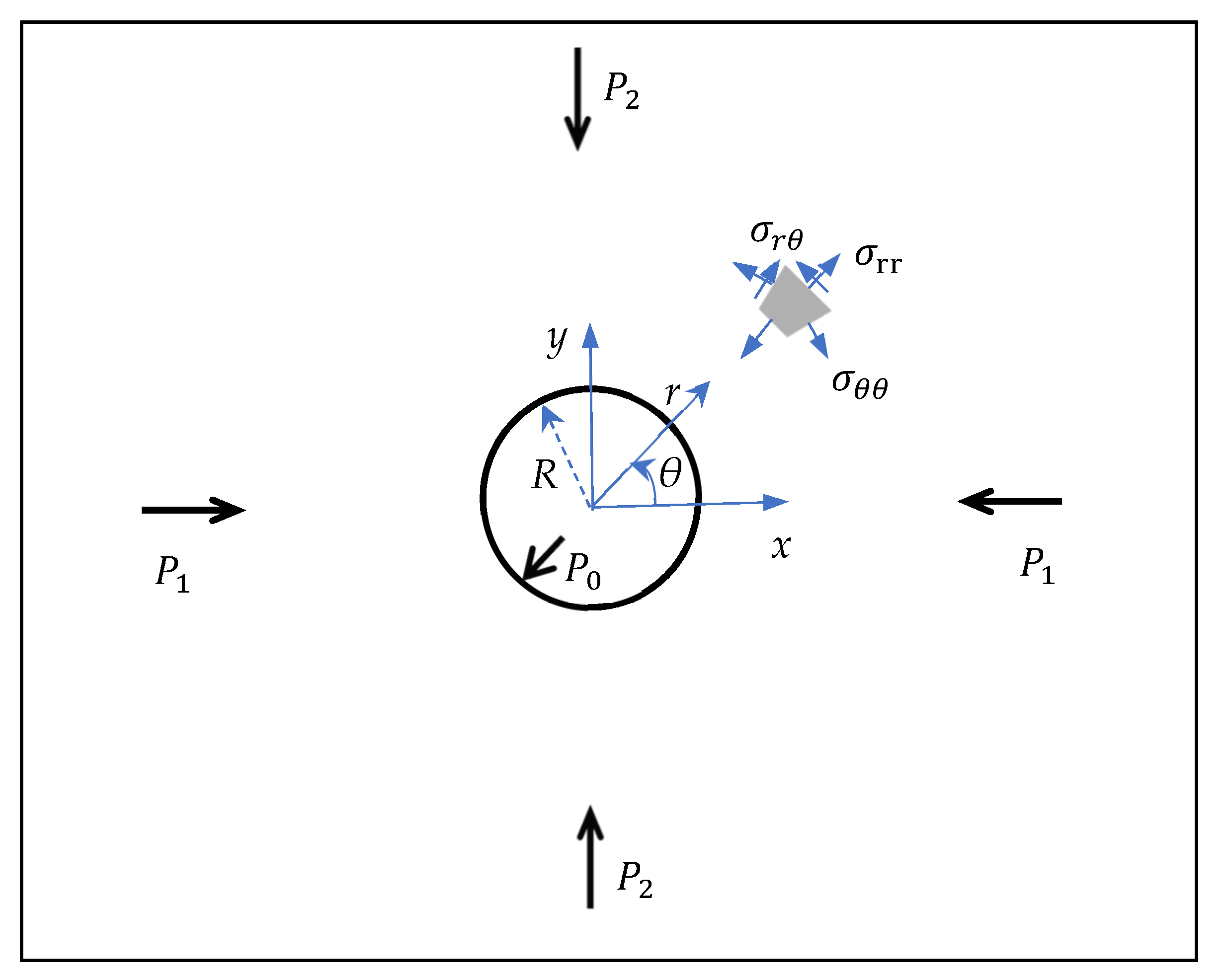 Energies 15 02445 g001