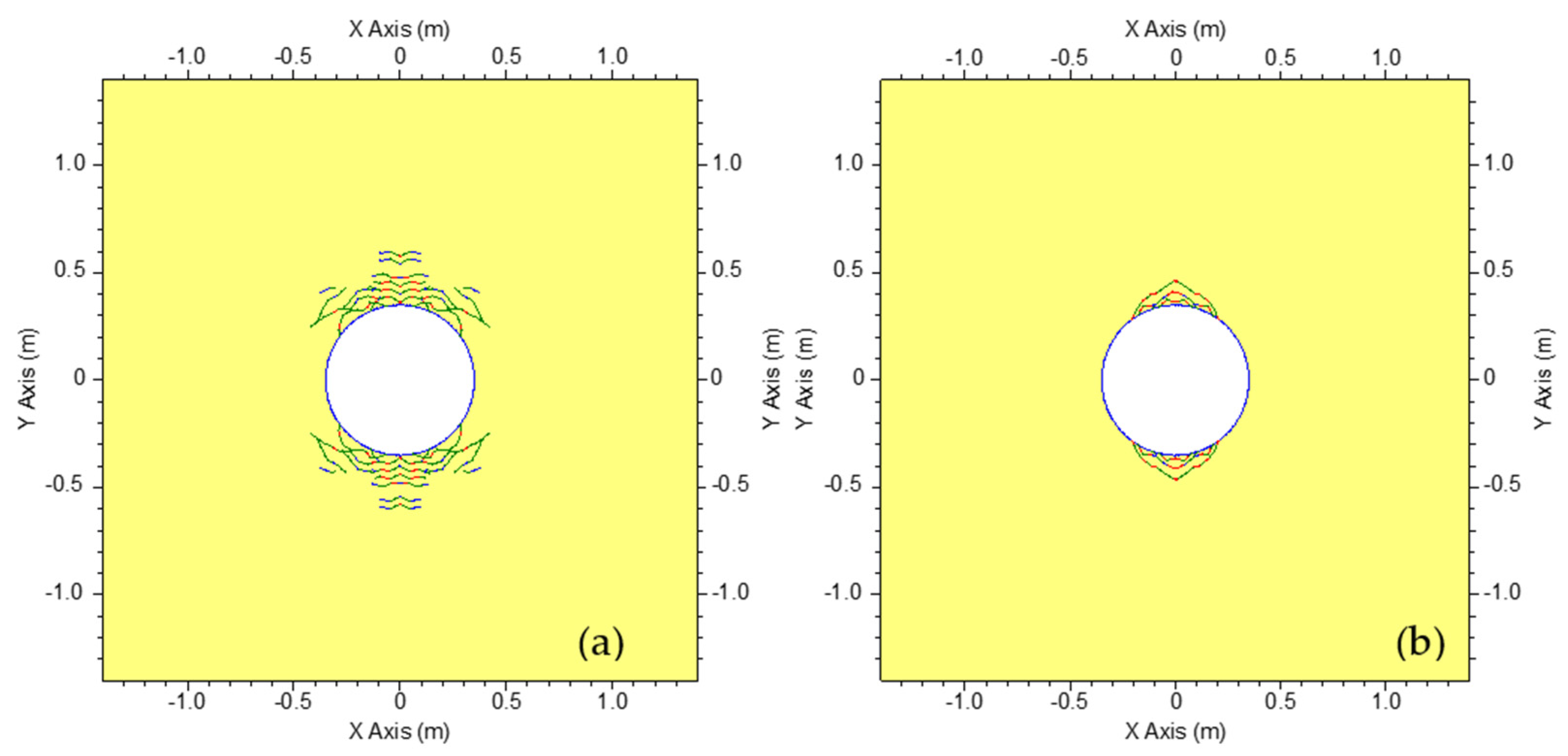 Energies 15 02445 g006