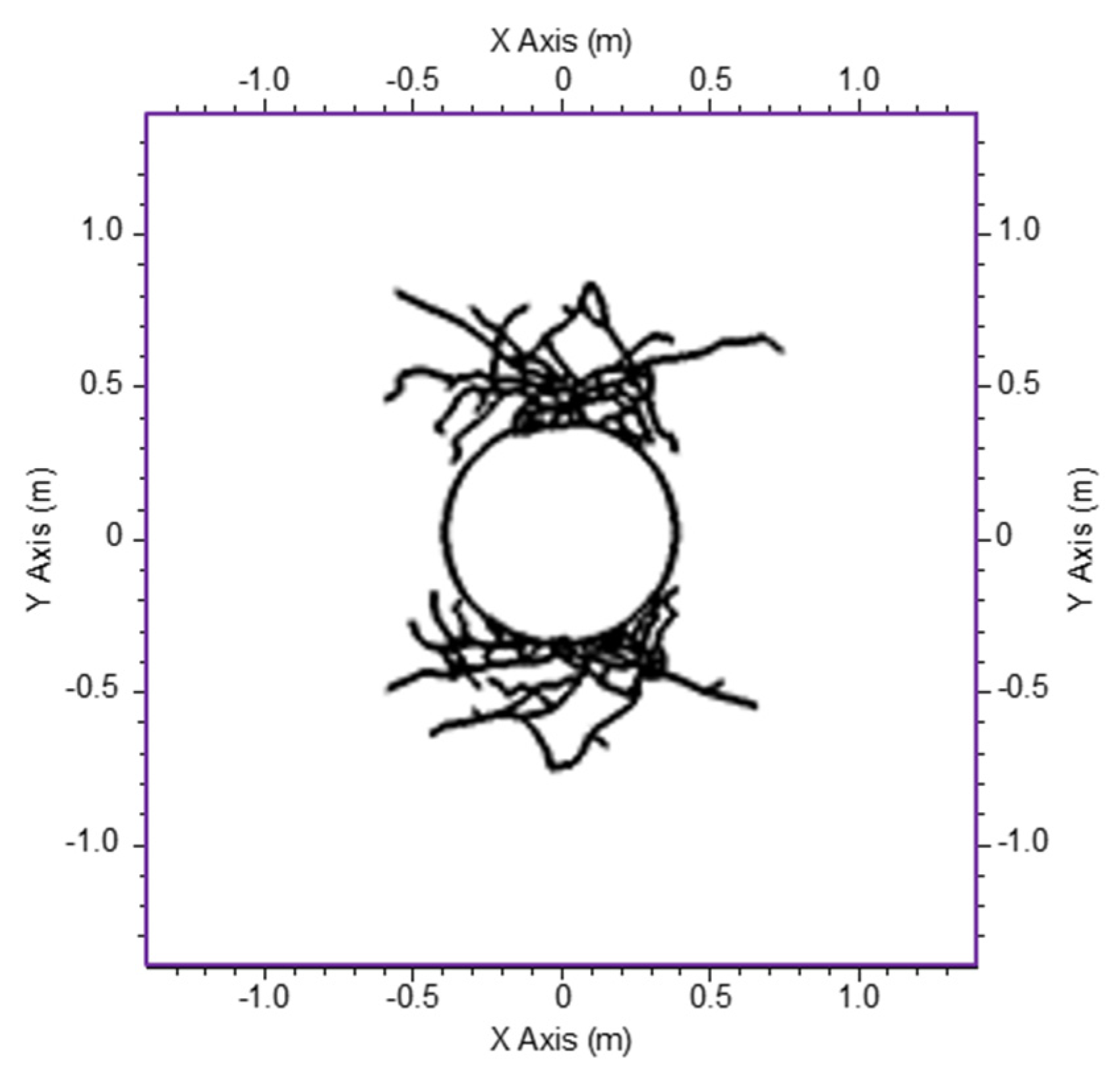 Energies 15 02445 g007