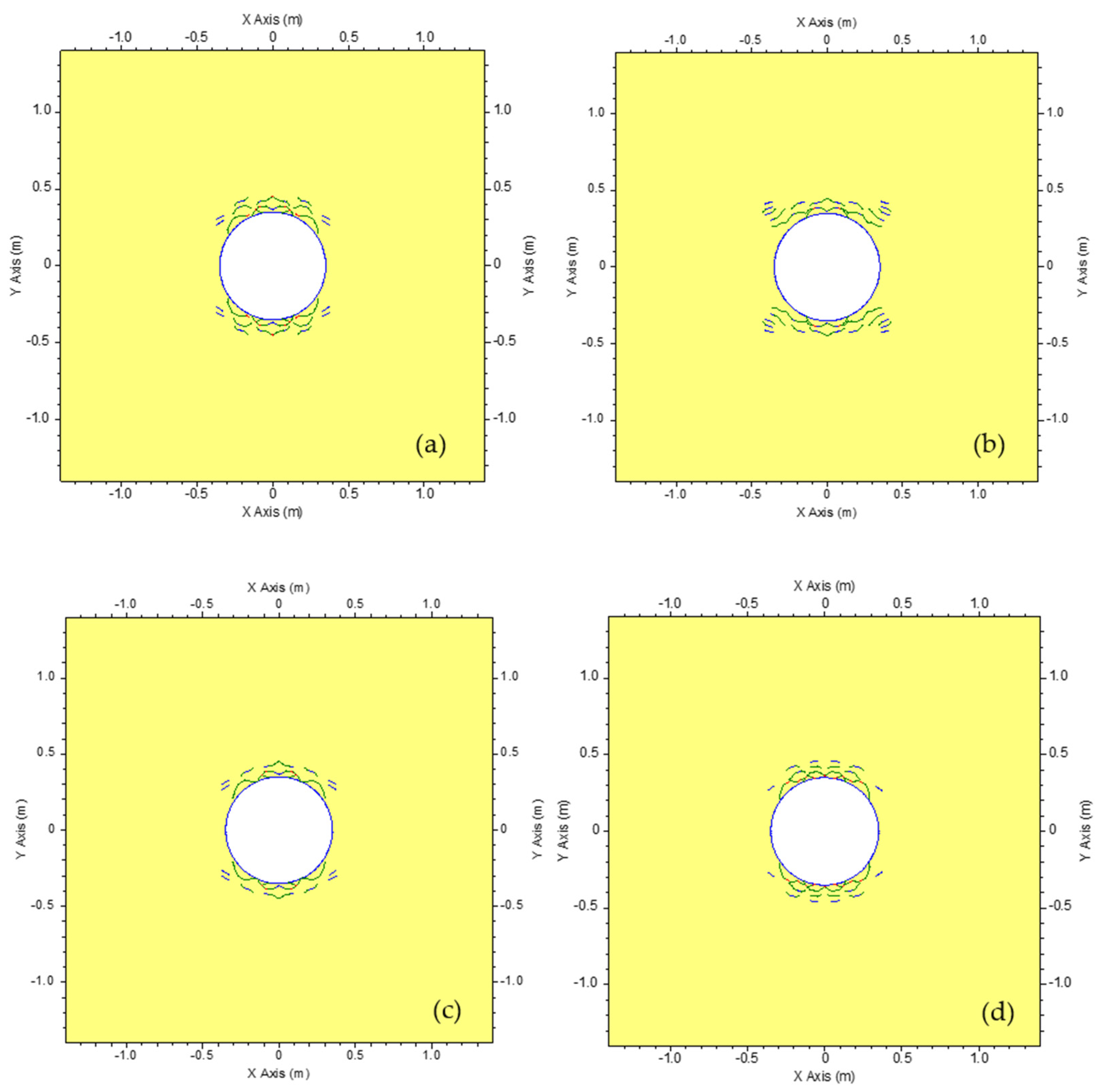 Energies 15 02445 g009