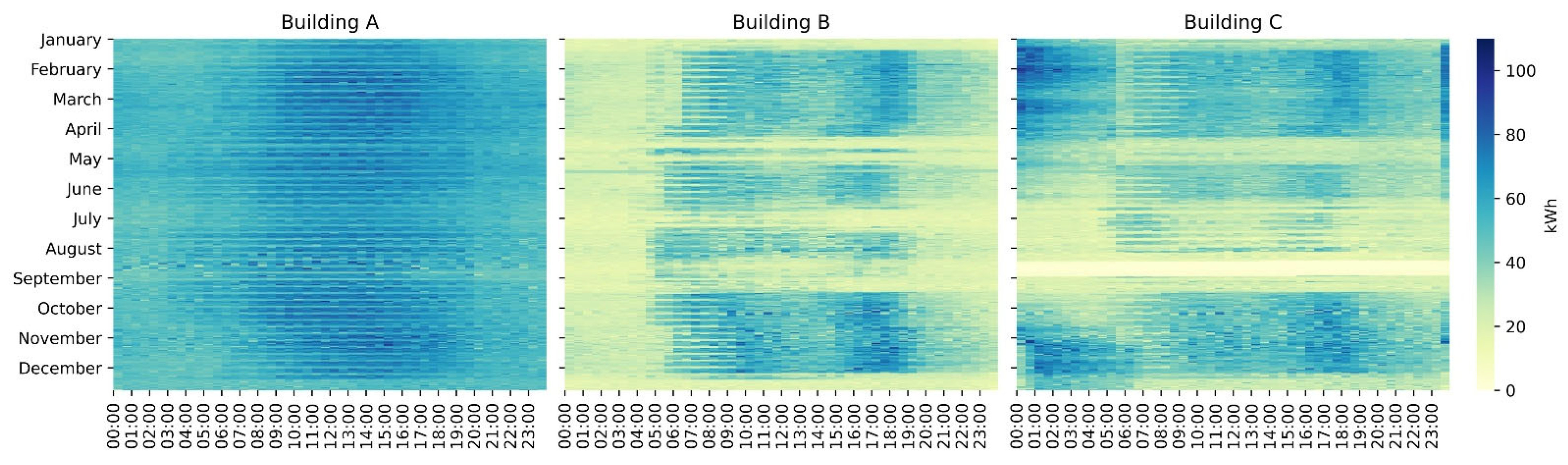 Energies 15 02447 g008 550