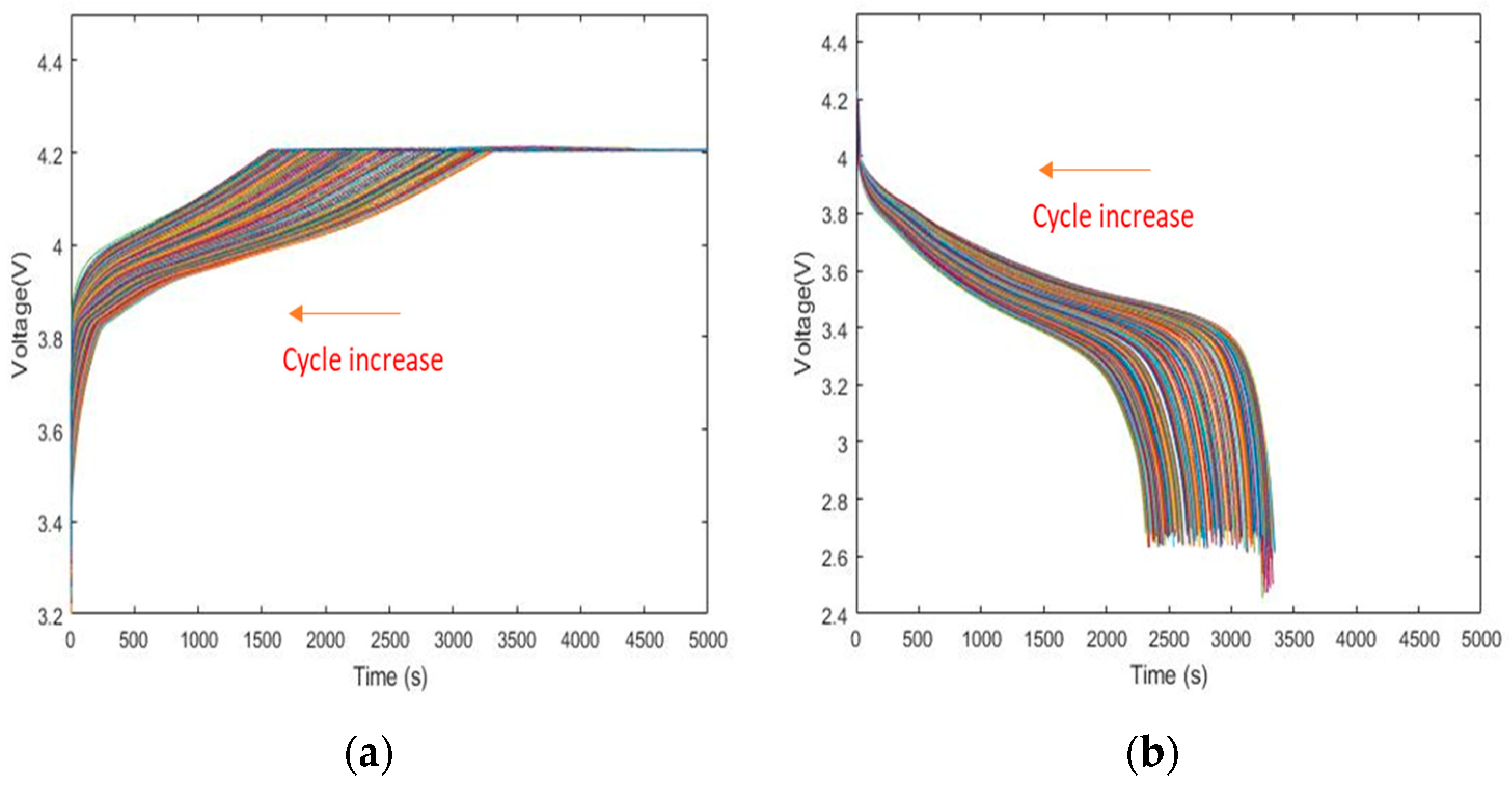 Energies 15 02448 g001 550