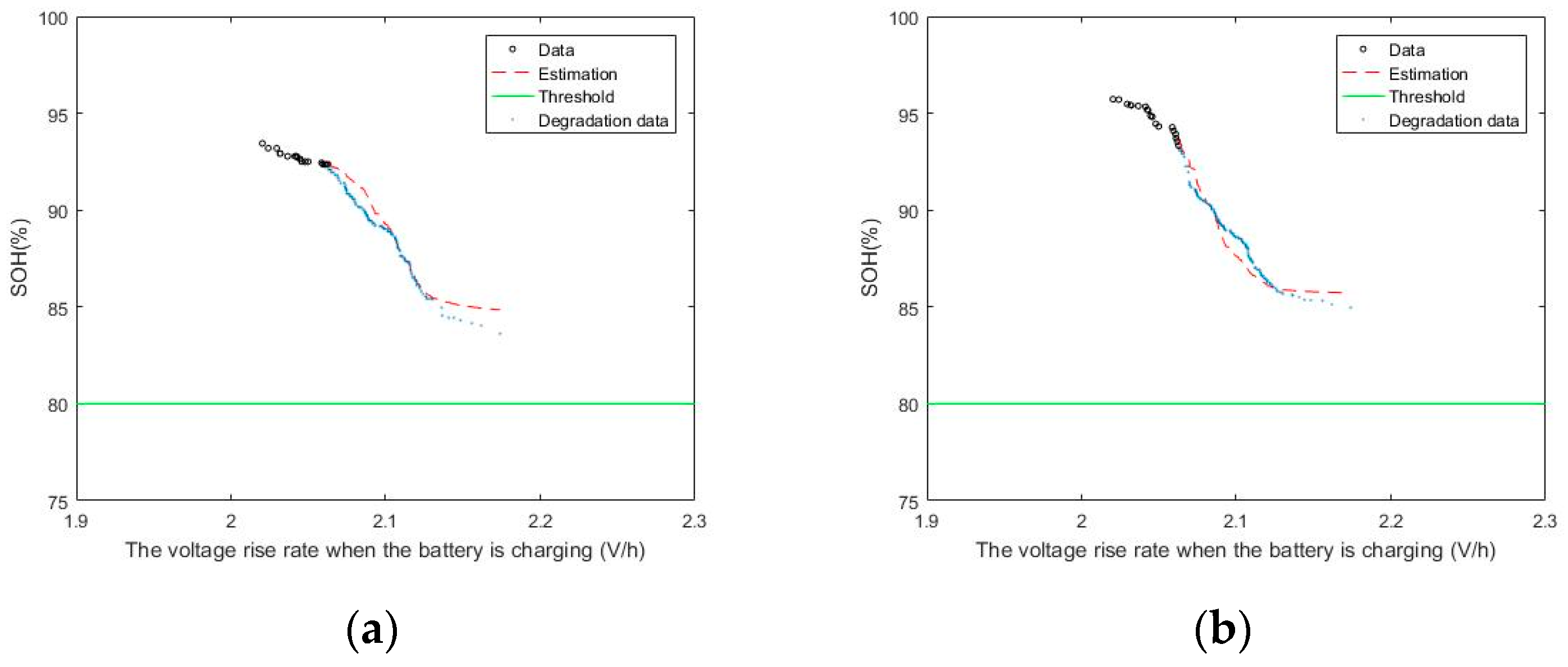 Energies 15 02448 g021 550