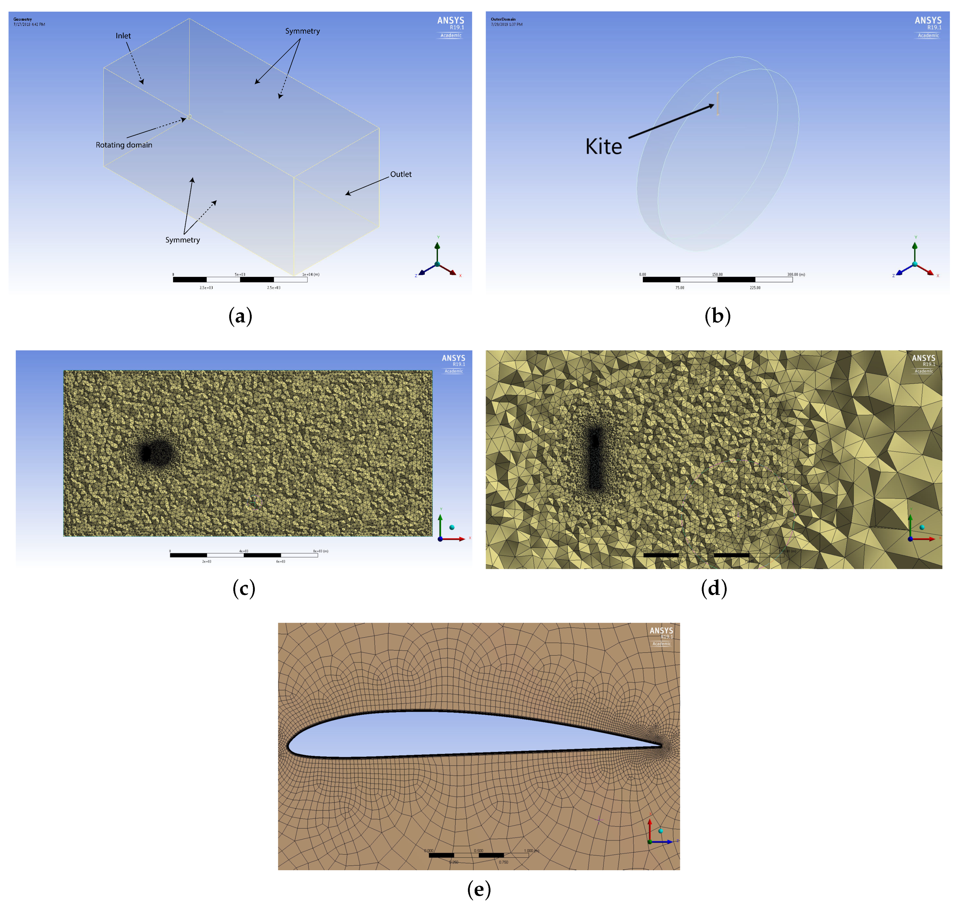 Energies 15 02449 g002 550