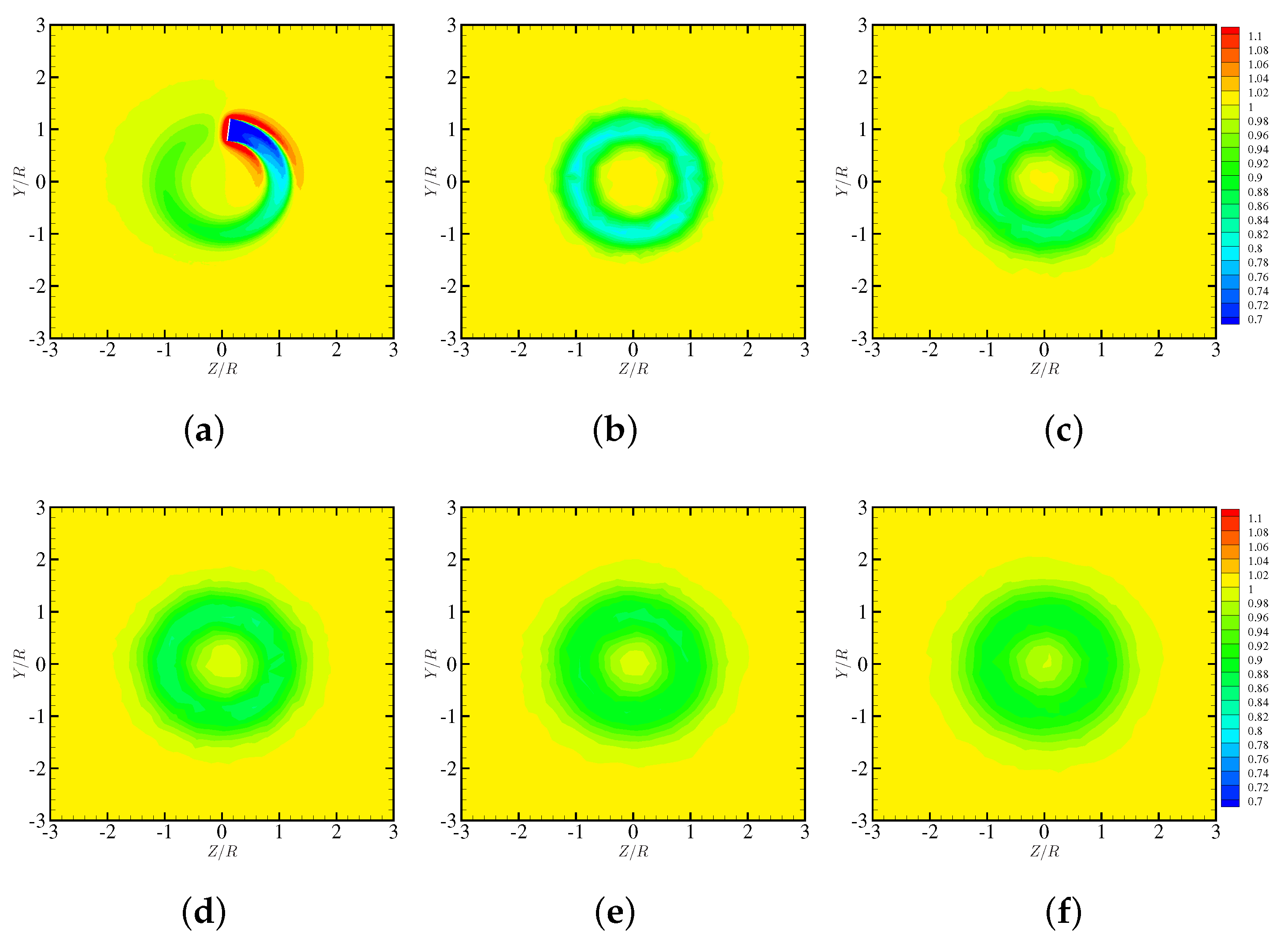 Energies 15 02449 g006 550