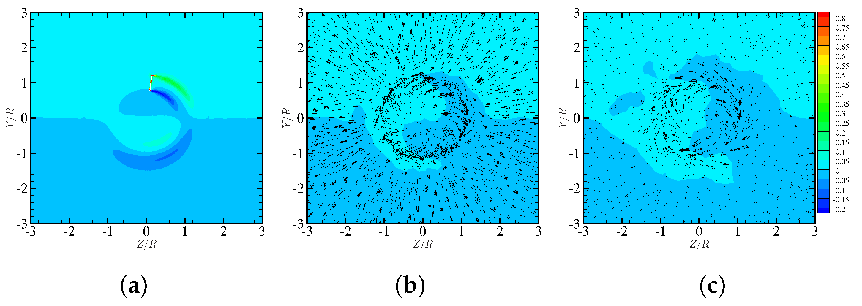 Energies 15 02449 g007 550