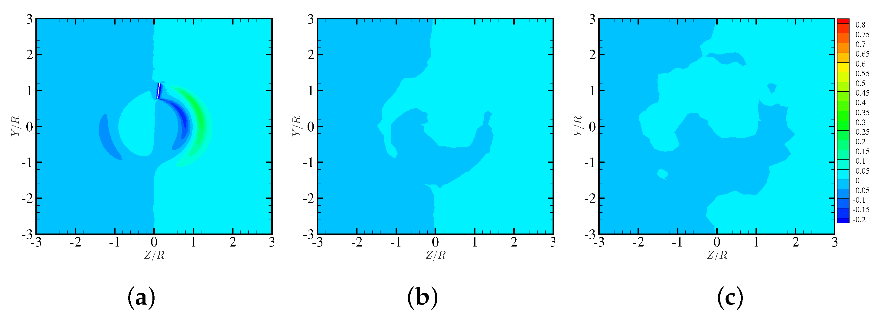 Energies 15 02449 g008 550