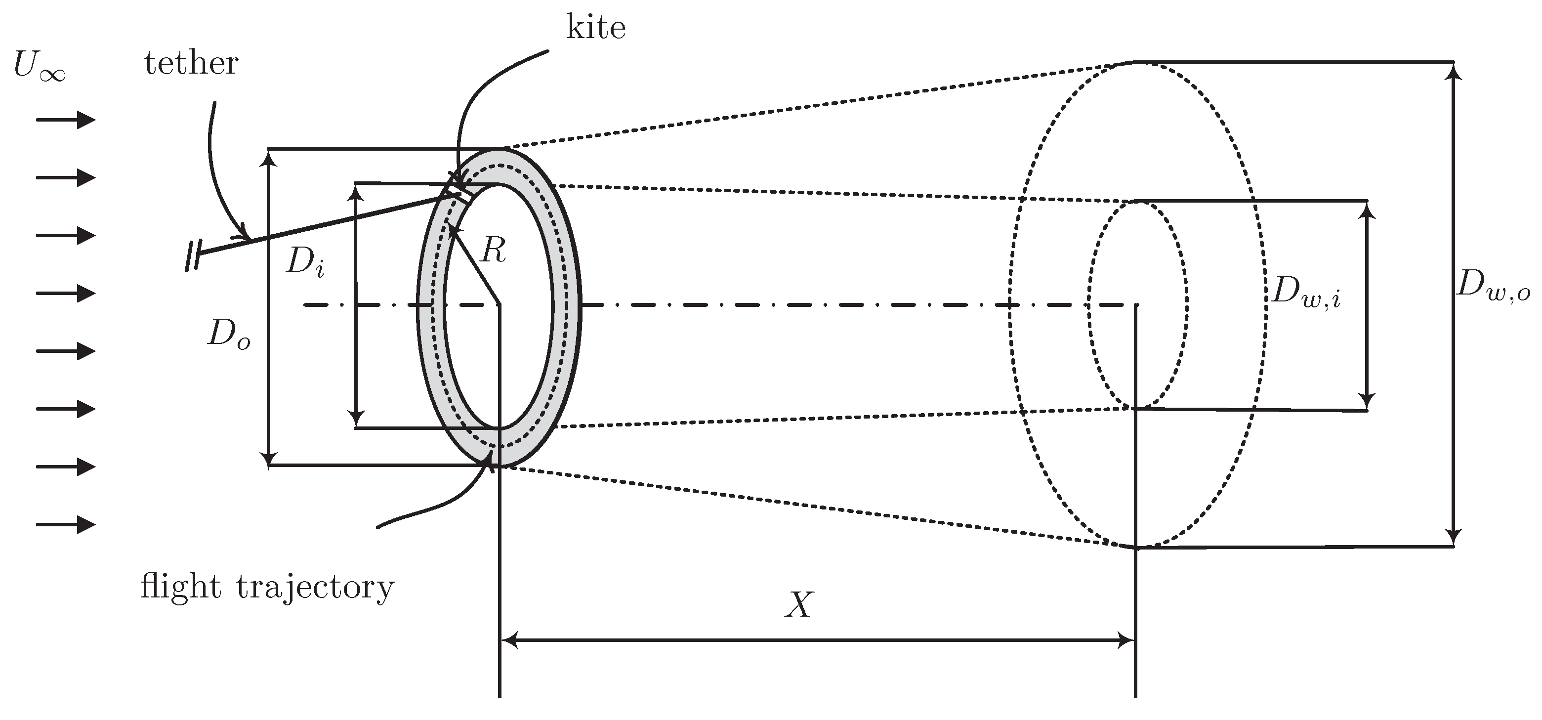 Energies 15 02449 g009 550