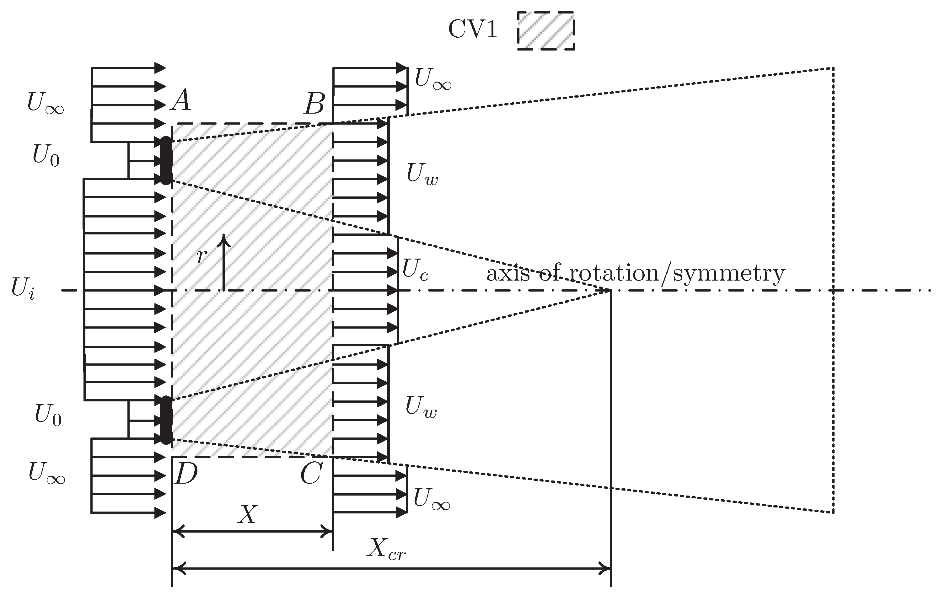 Energies 15 02449 g010 550
