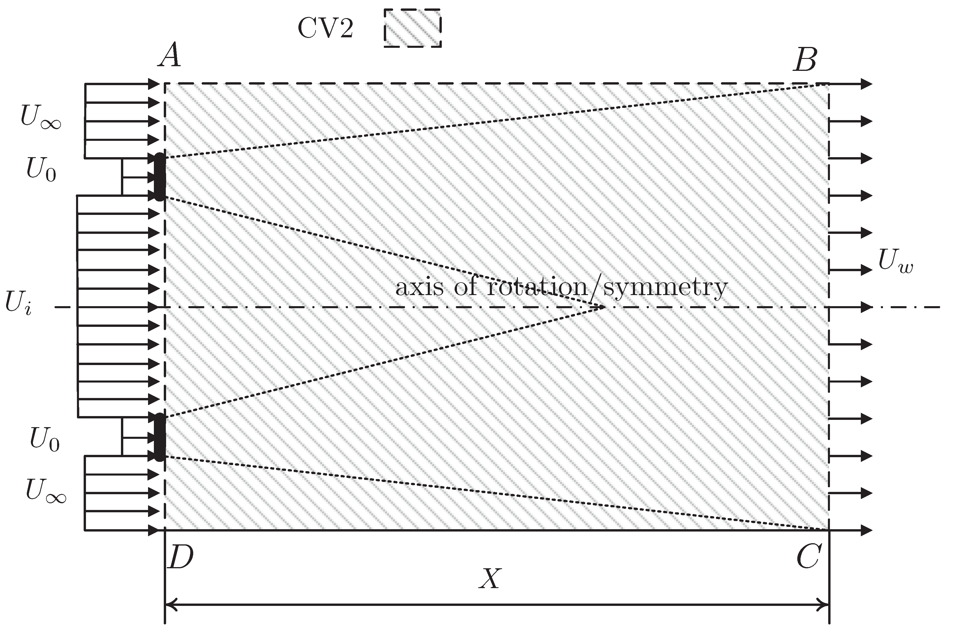 Energies 15 02449 g011 550