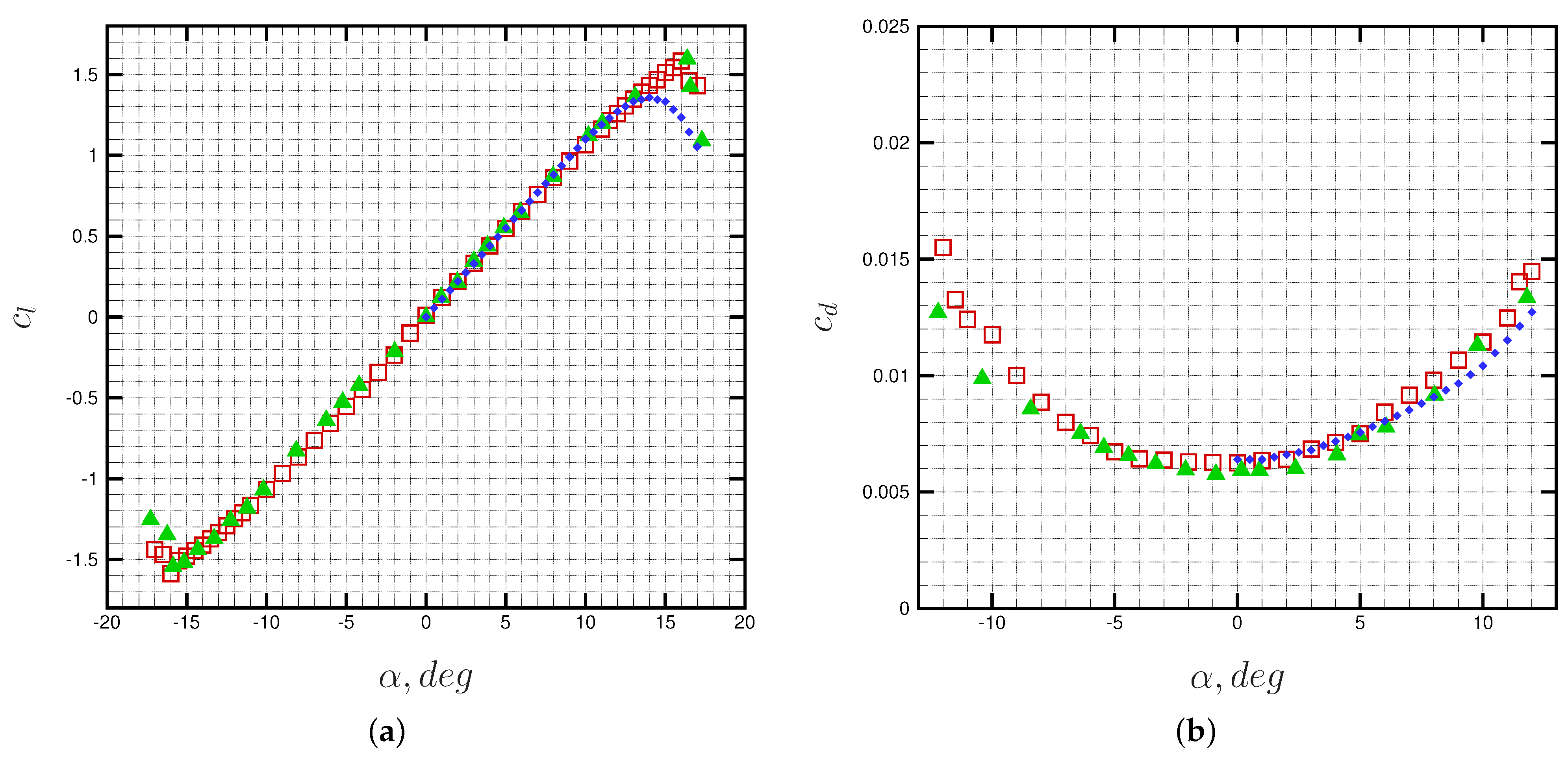 Energies 15 02449 g0a1 550