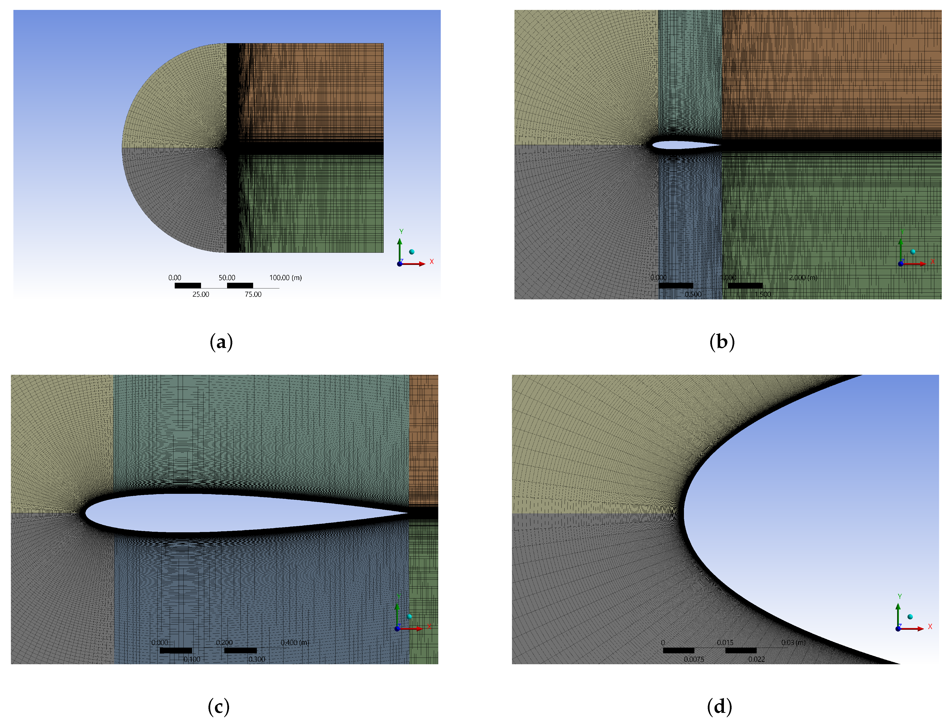 Energies 15 02449 g0a2 550